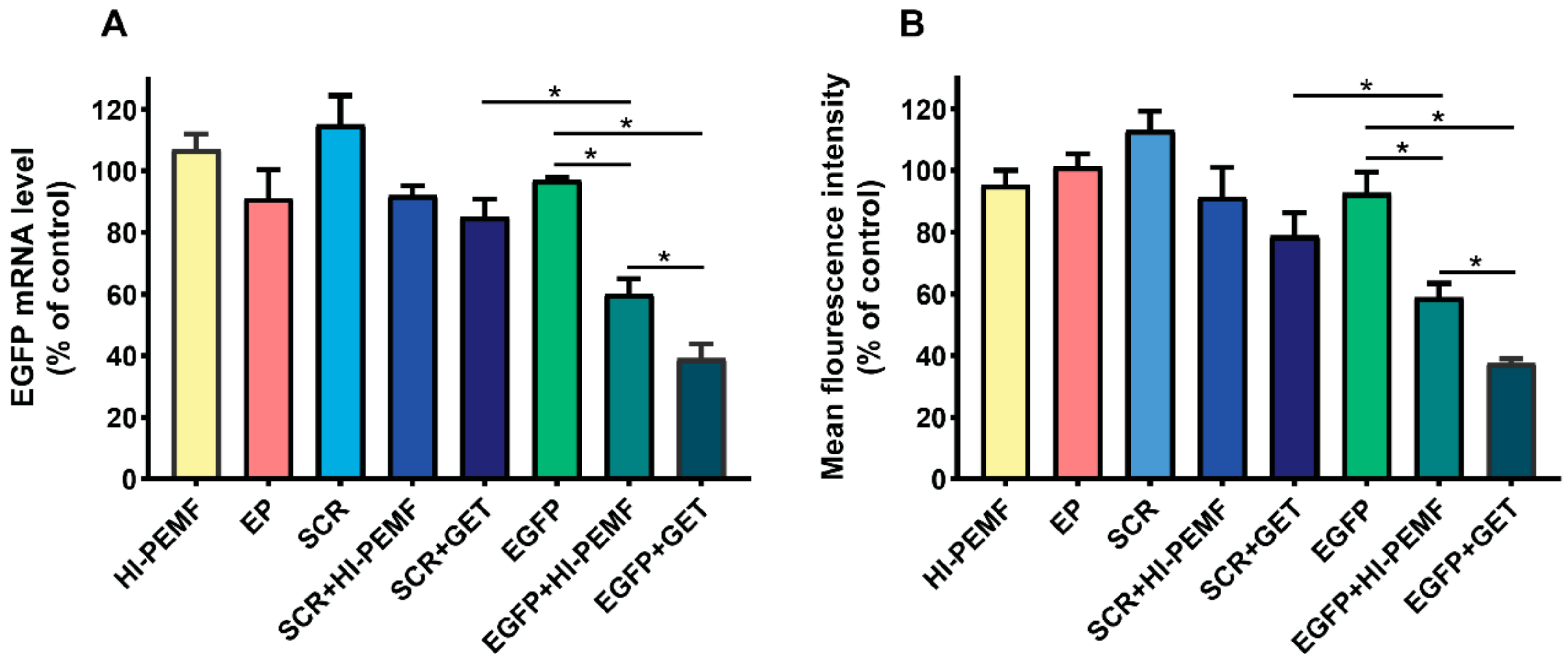 Vaccines 08 00049 g003 Vaccines 08 00049 g003