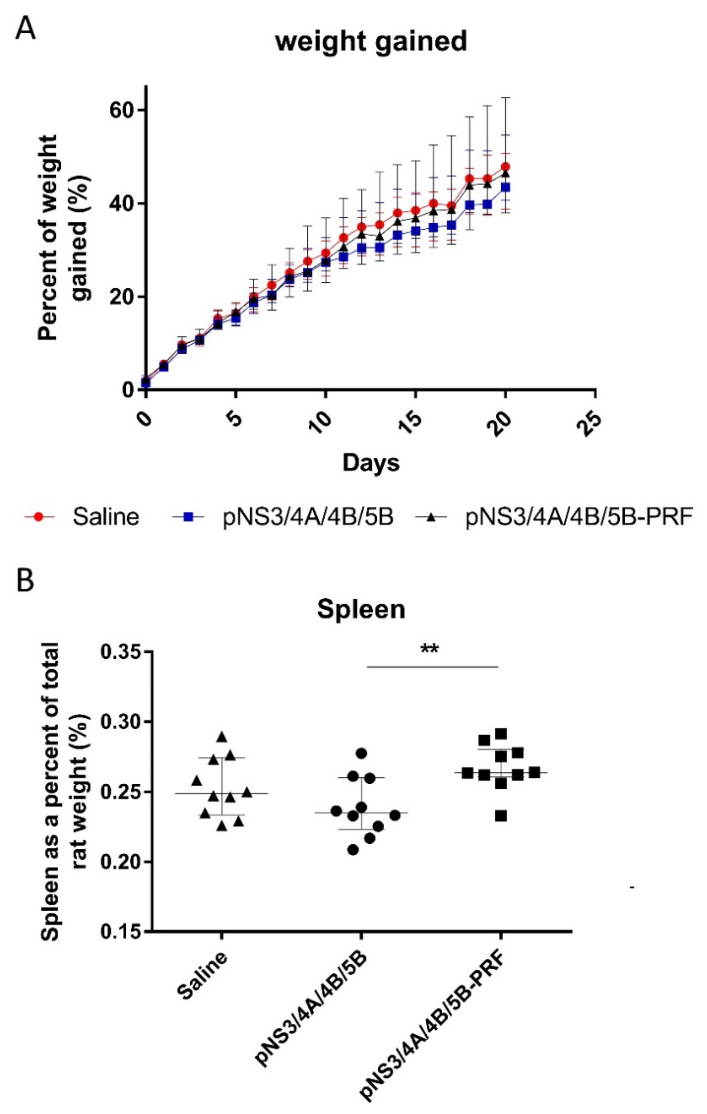 Vaccines 08 00053 g004 Vaccines 08 00053 g004