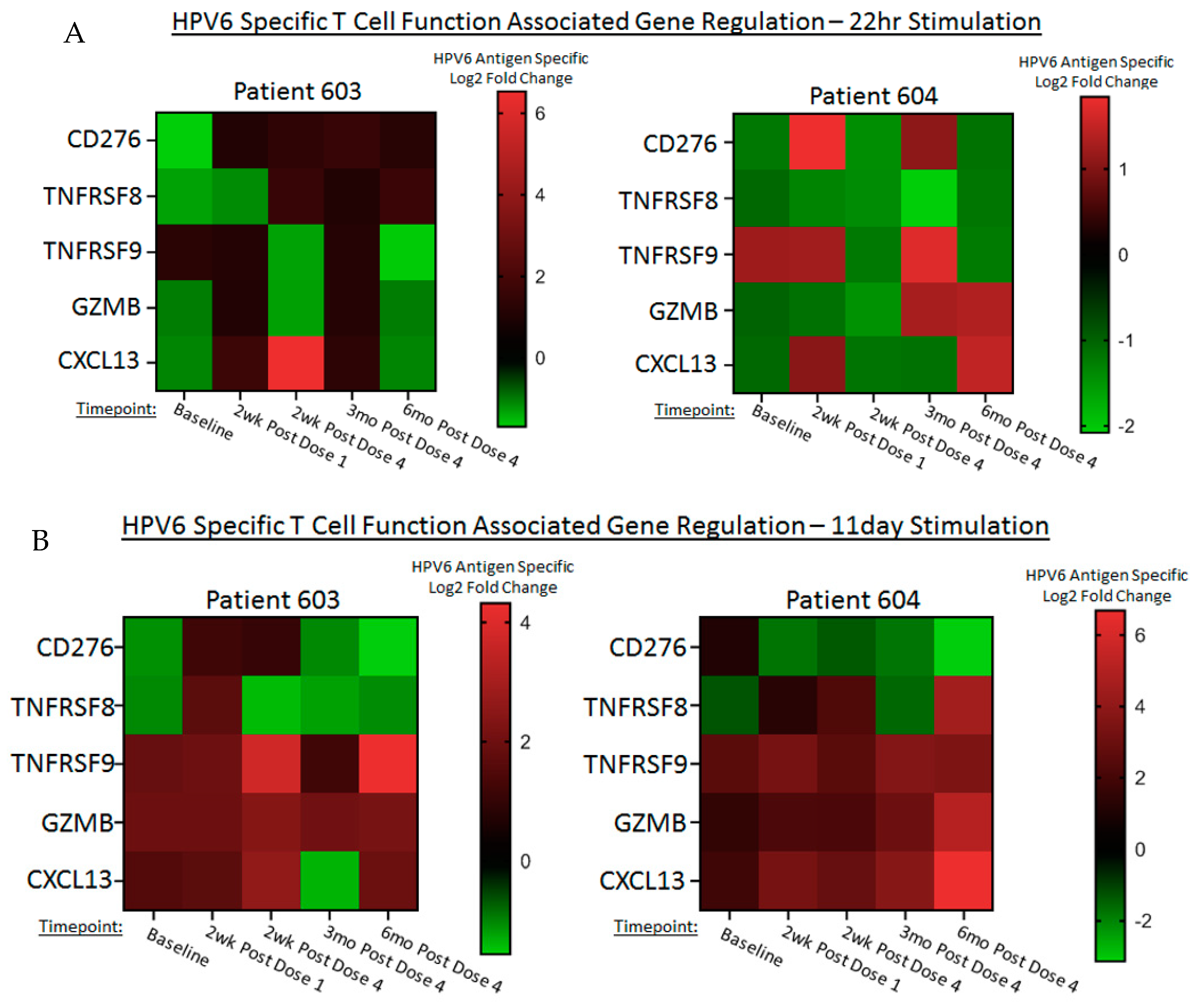 Vaccines 08 00056 g004 Vaccines 08 00056 g004