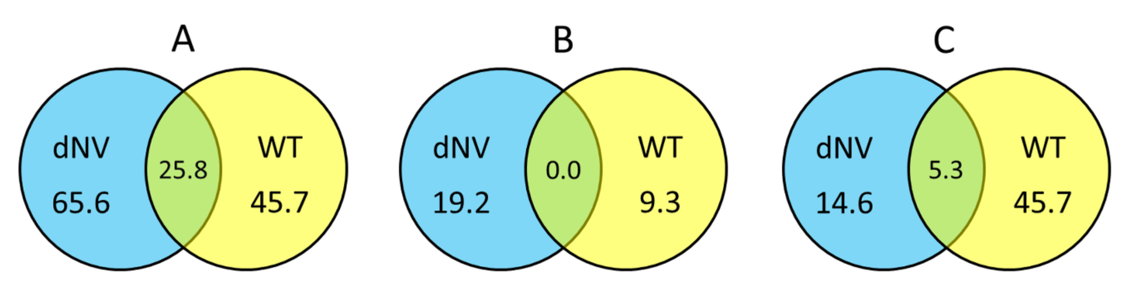 Vaccines 08 00058 g002