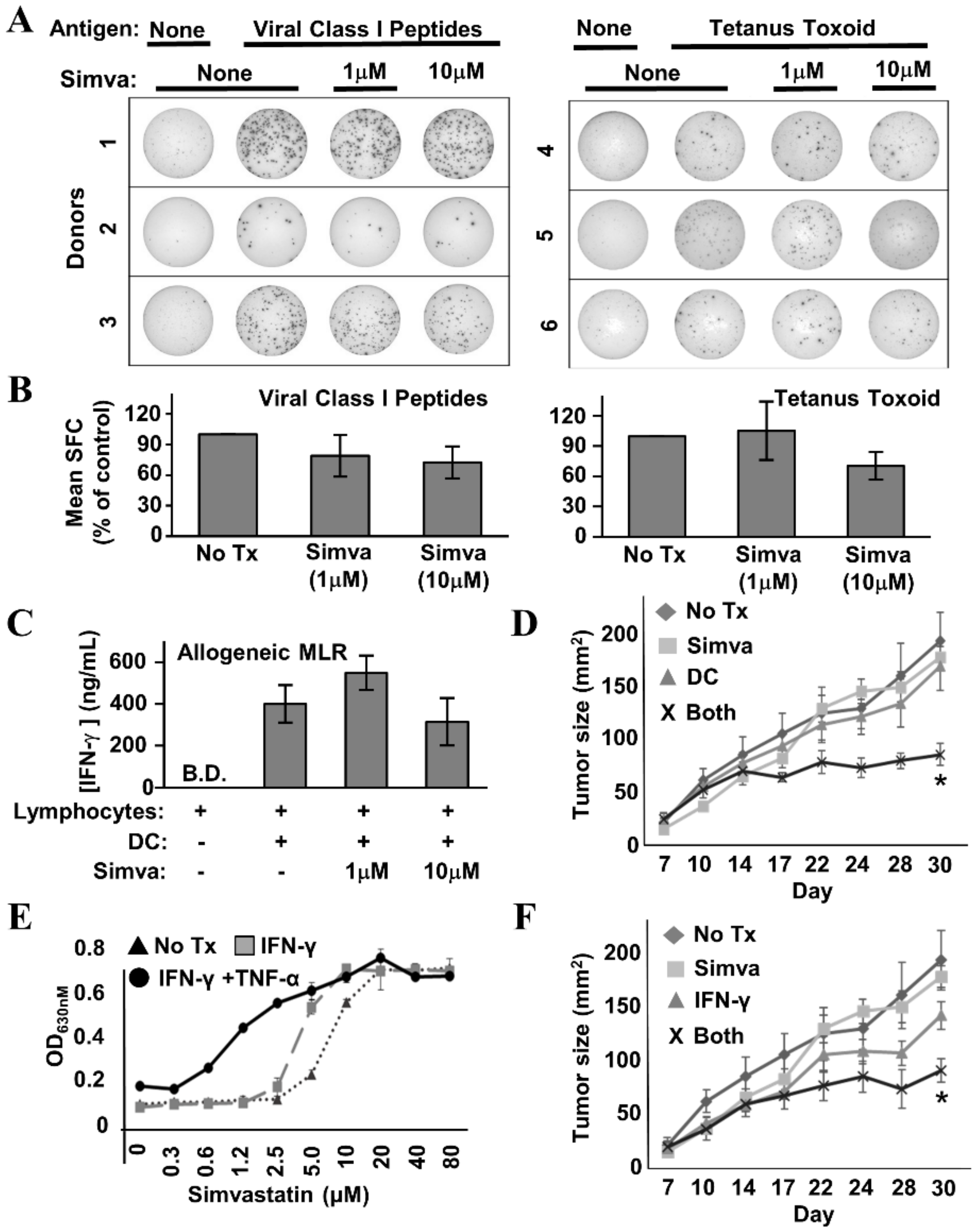Vaccines 08 00072 g008