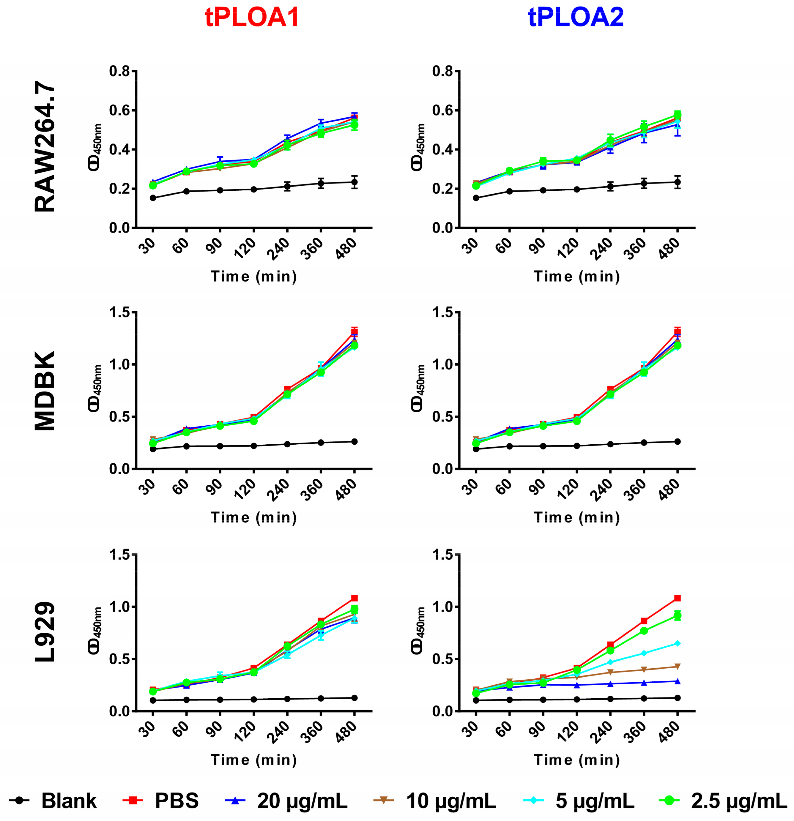 Vaccines 08 00079 g002