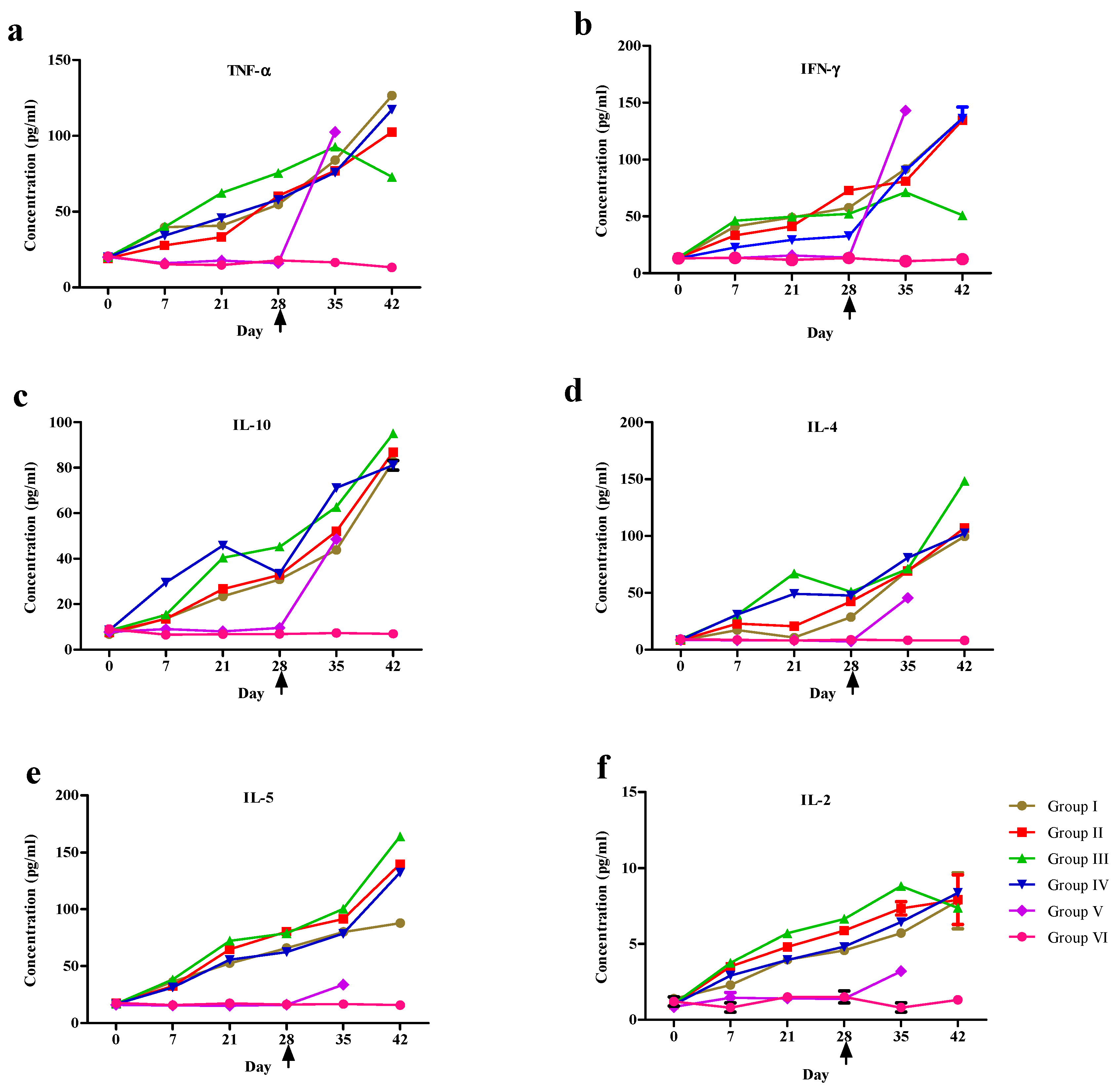 Vaccines 08 00084 g004