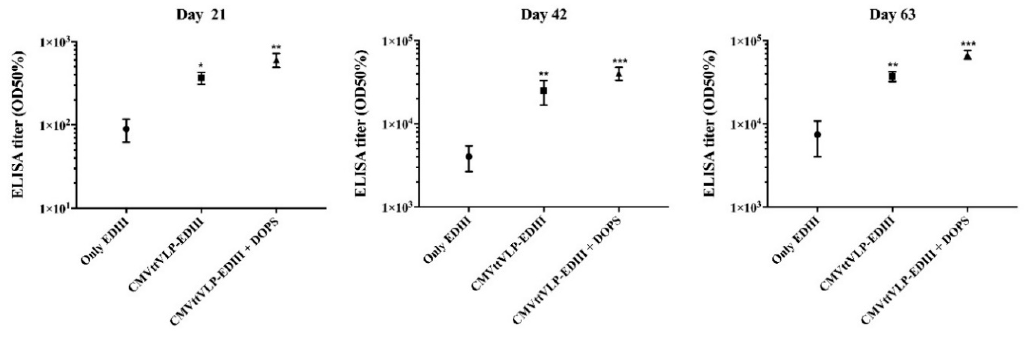 Vaccines 08 00094 g002