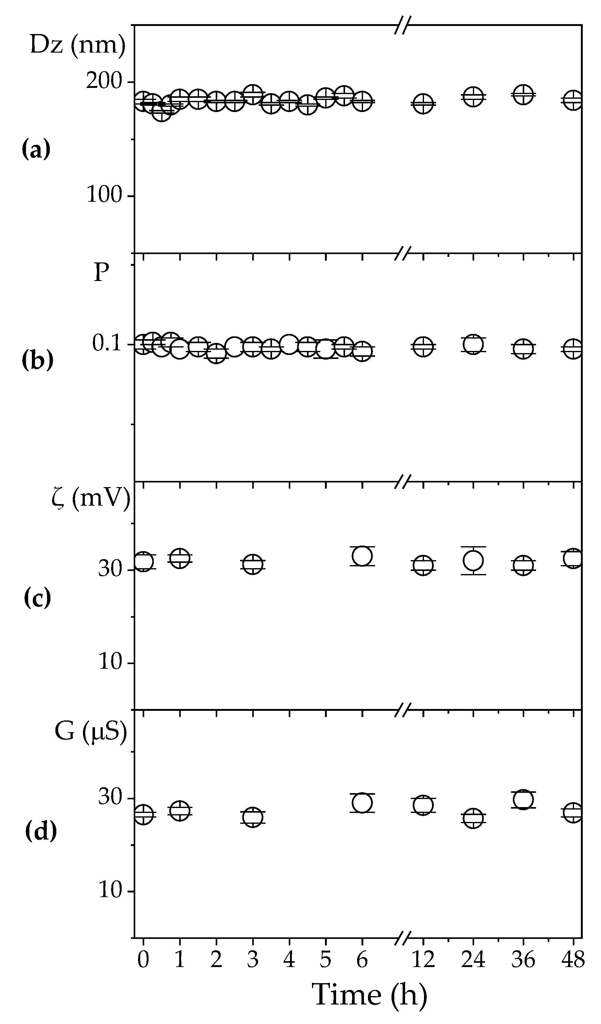 Vaccines 08 00105 g004