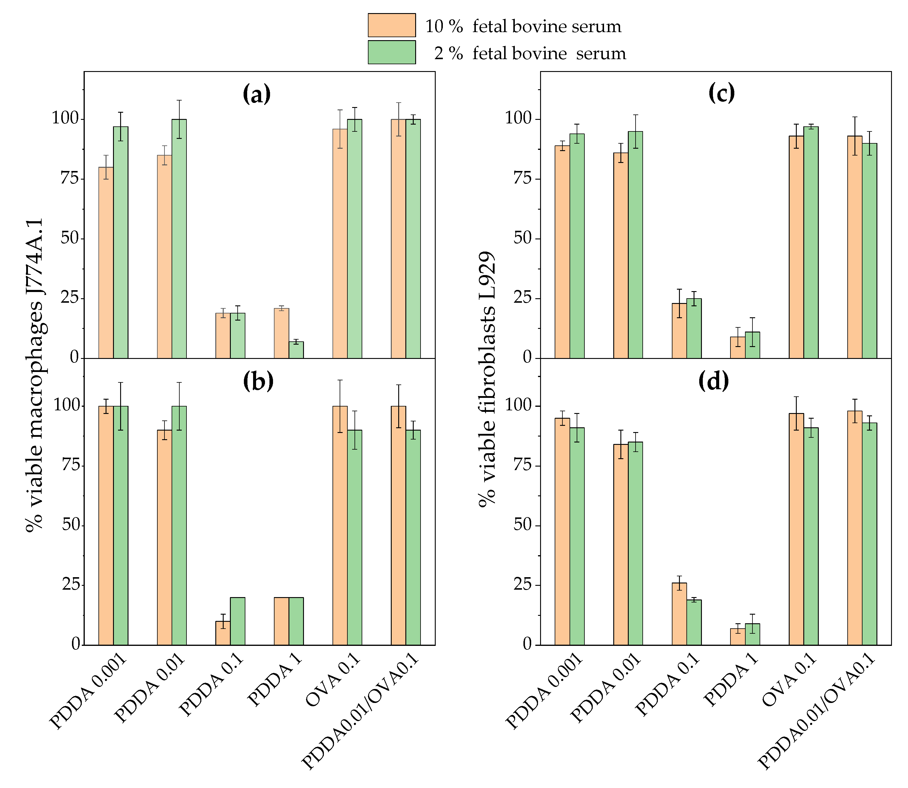 Vaccines 08 00105 g005