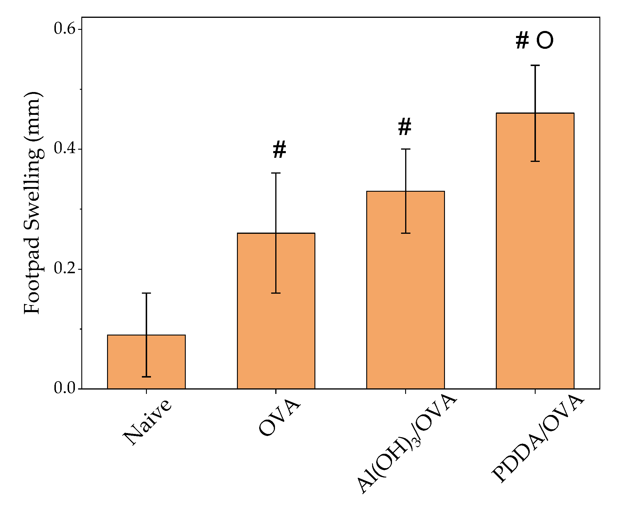 Vaccines 08 00105 g008