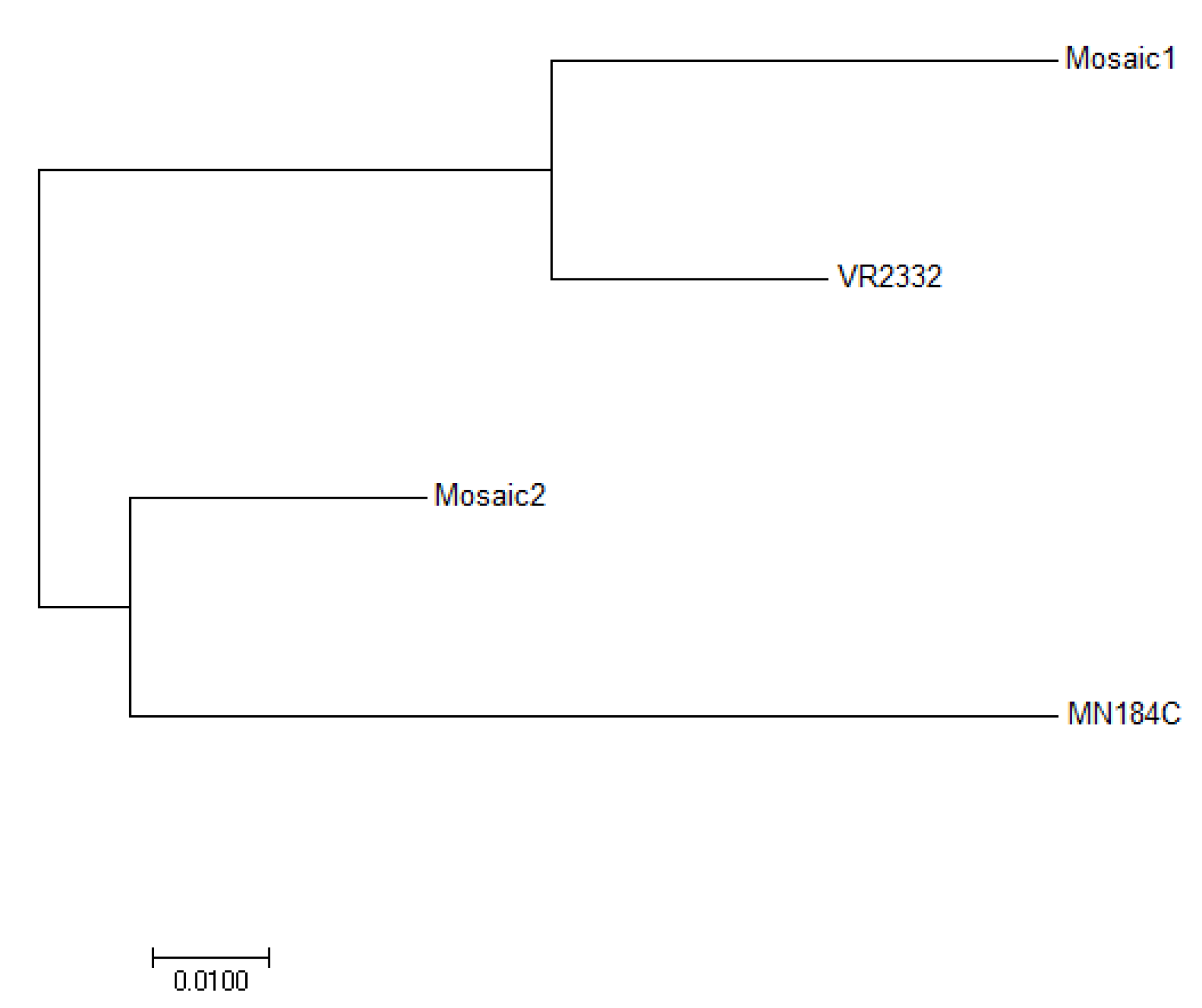 Vaccines 08 00106 g001 Vaccines 08 00106 g001