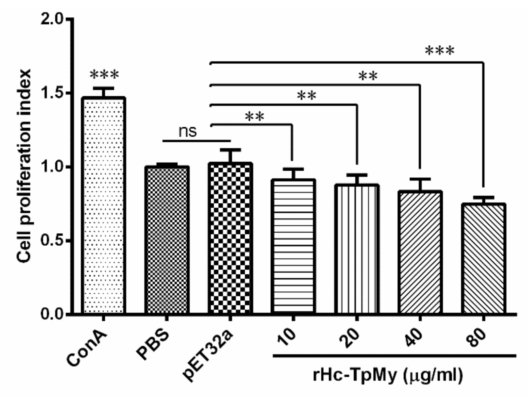 Vaccines 08 00109 g004 Vaccines 08 00109 g004