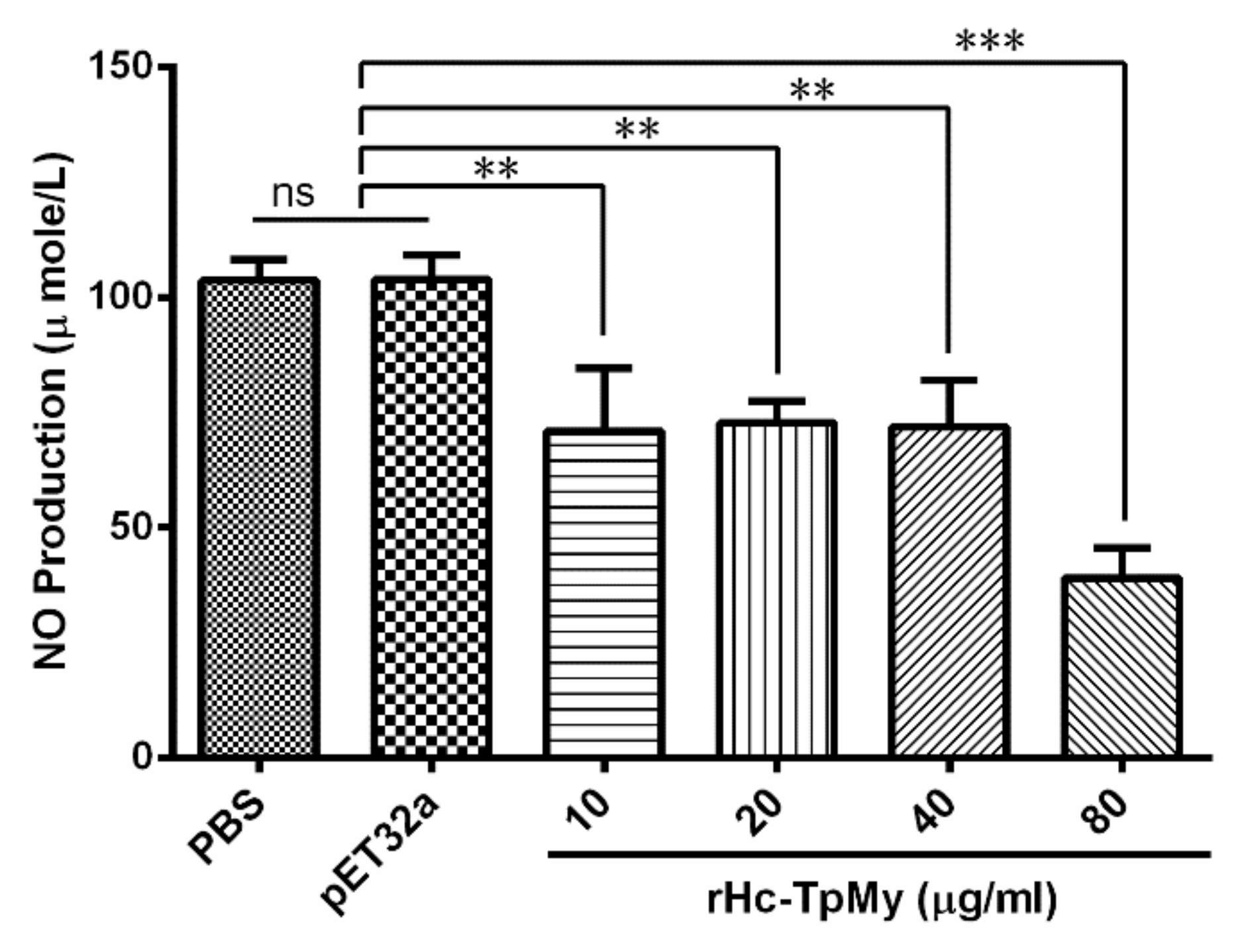 Vaccines 08 00109 g006 Vaccines 08 00109 g006