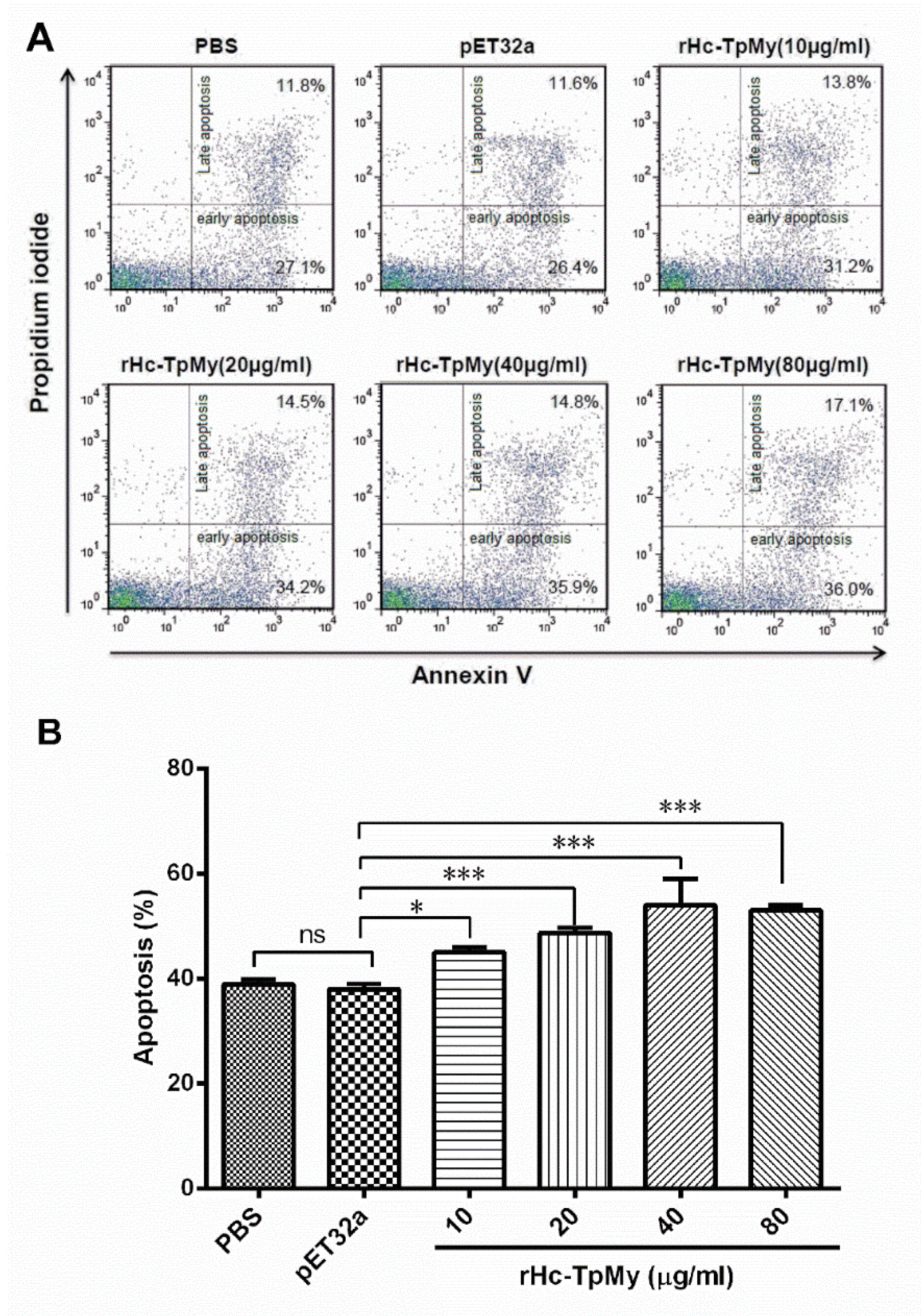 Vaccines 08 00109 g007 Vaccines 08 00109 g007