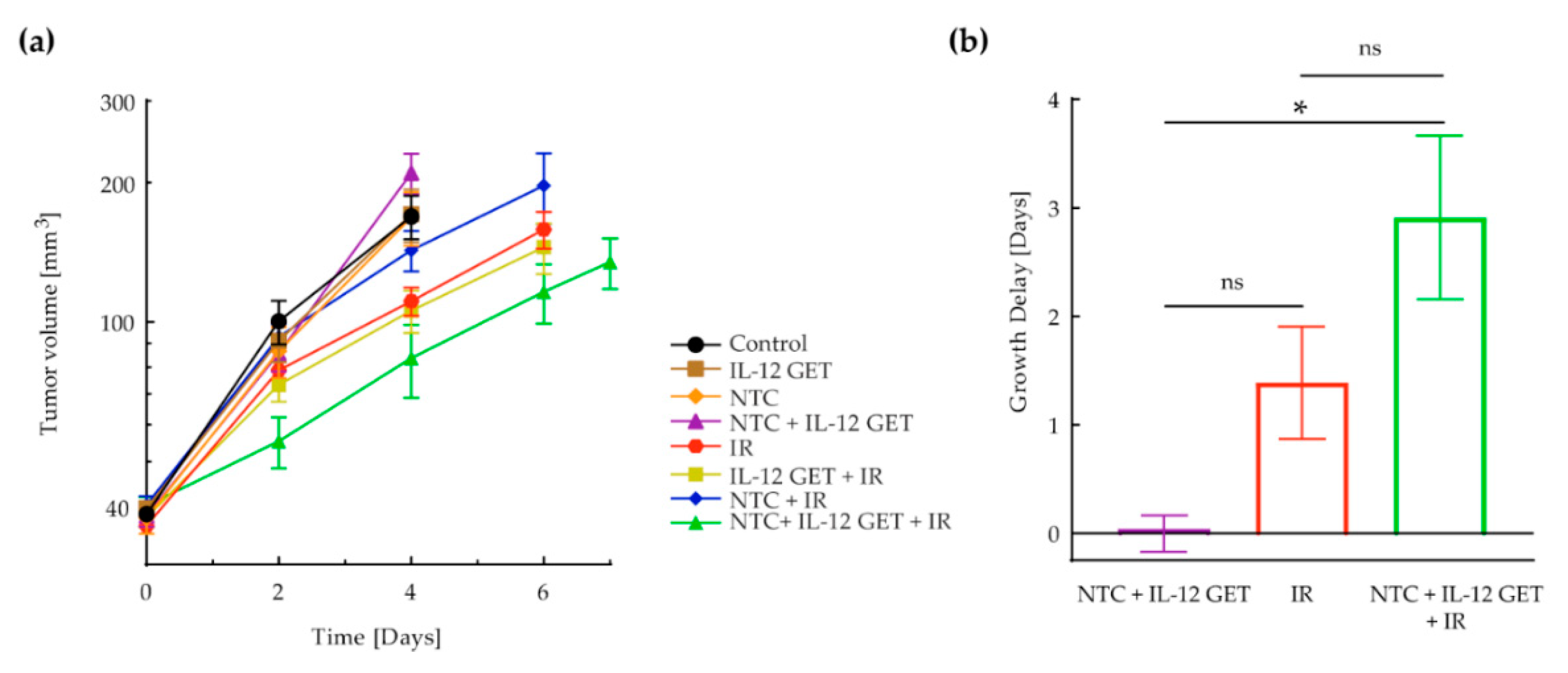 Vaccines 08 00111 g002 Vaccines 08 00111 g002