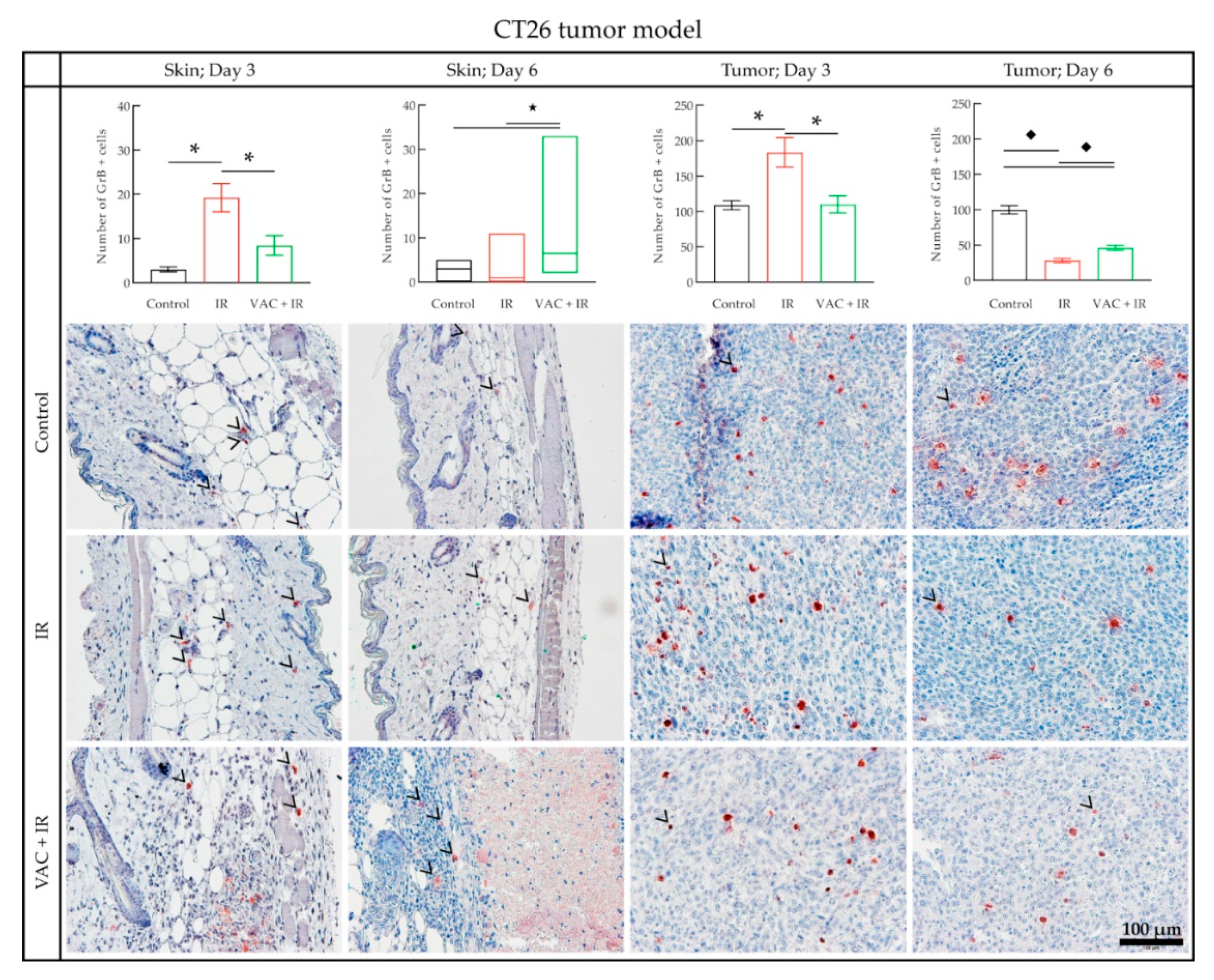 Vaccines 08 00111 g008 Vaccines 08 00111 g008