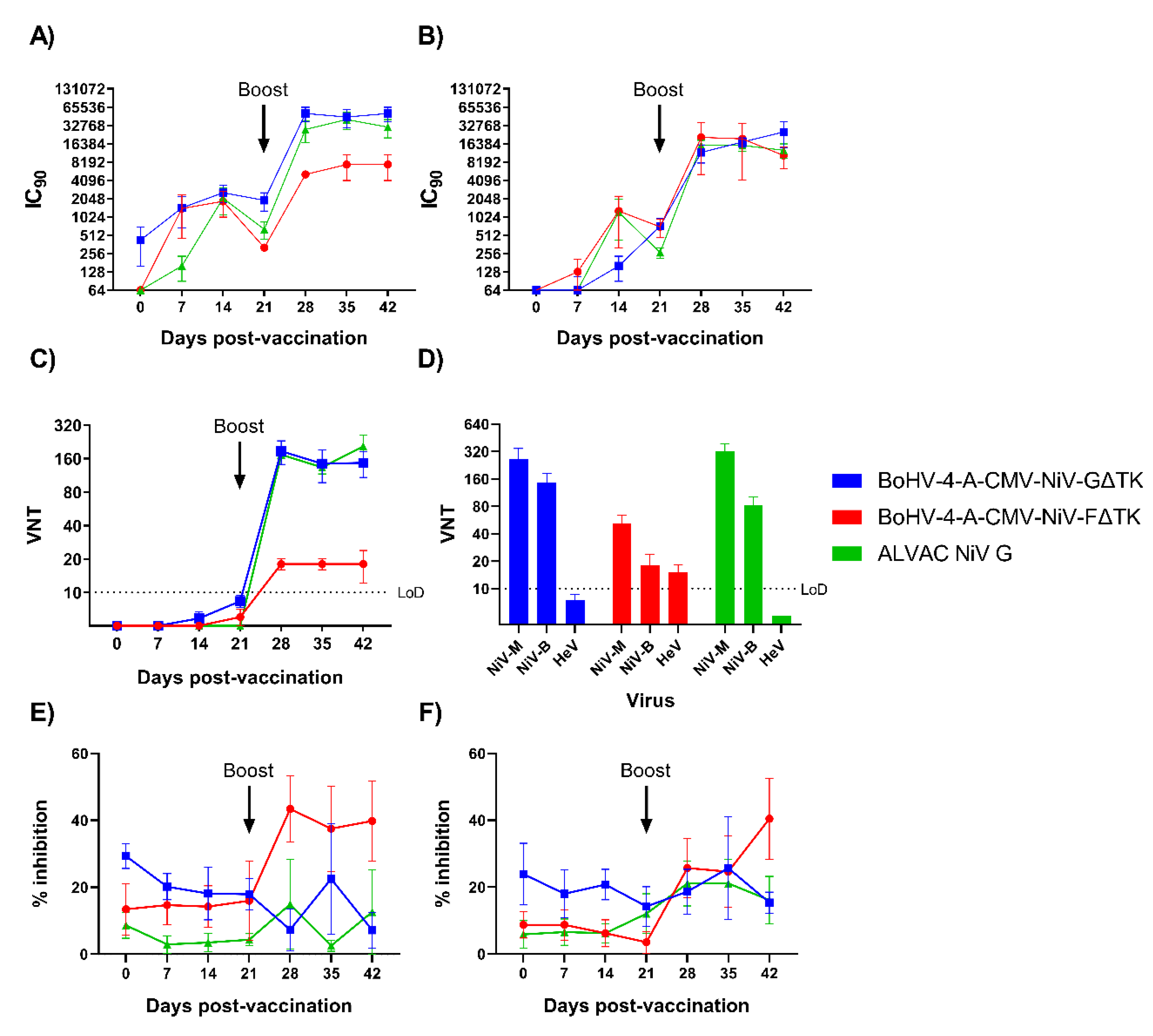 Vaccines 08 00115 g004