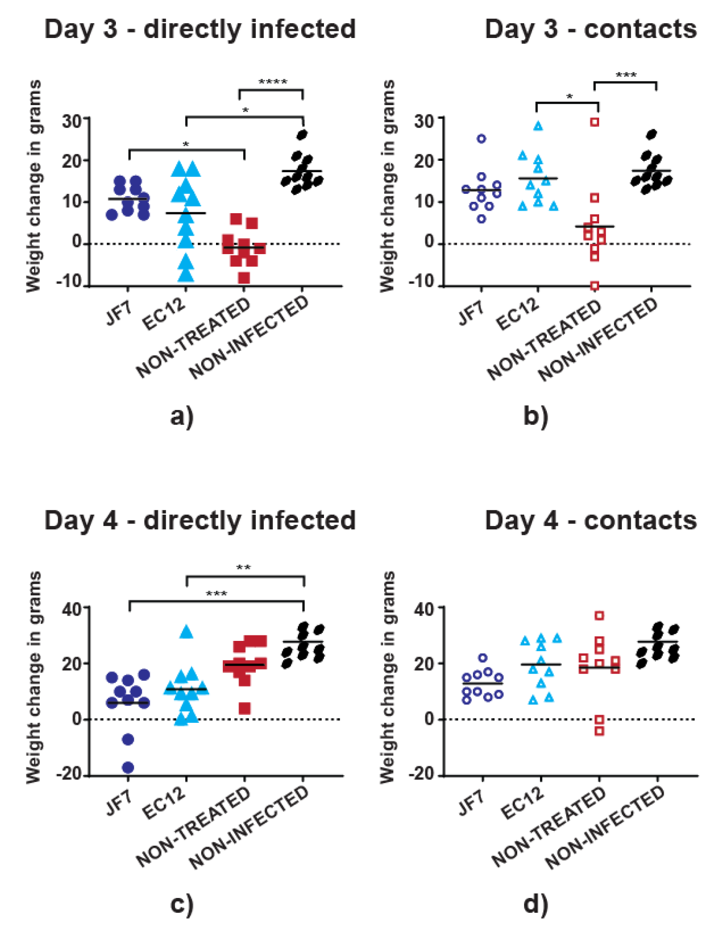 Vaccines 08 00118 g002 Vaccines 08 00118 g002