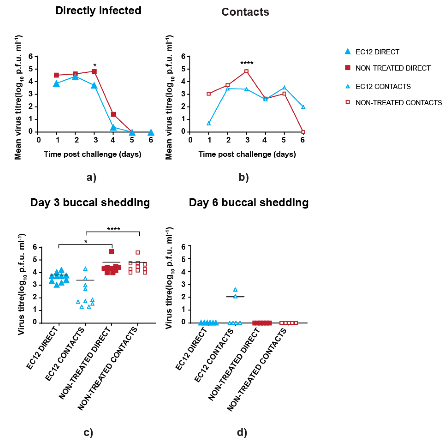 Vaccines 08 00118 g003 Vaccines 08 00118 g003