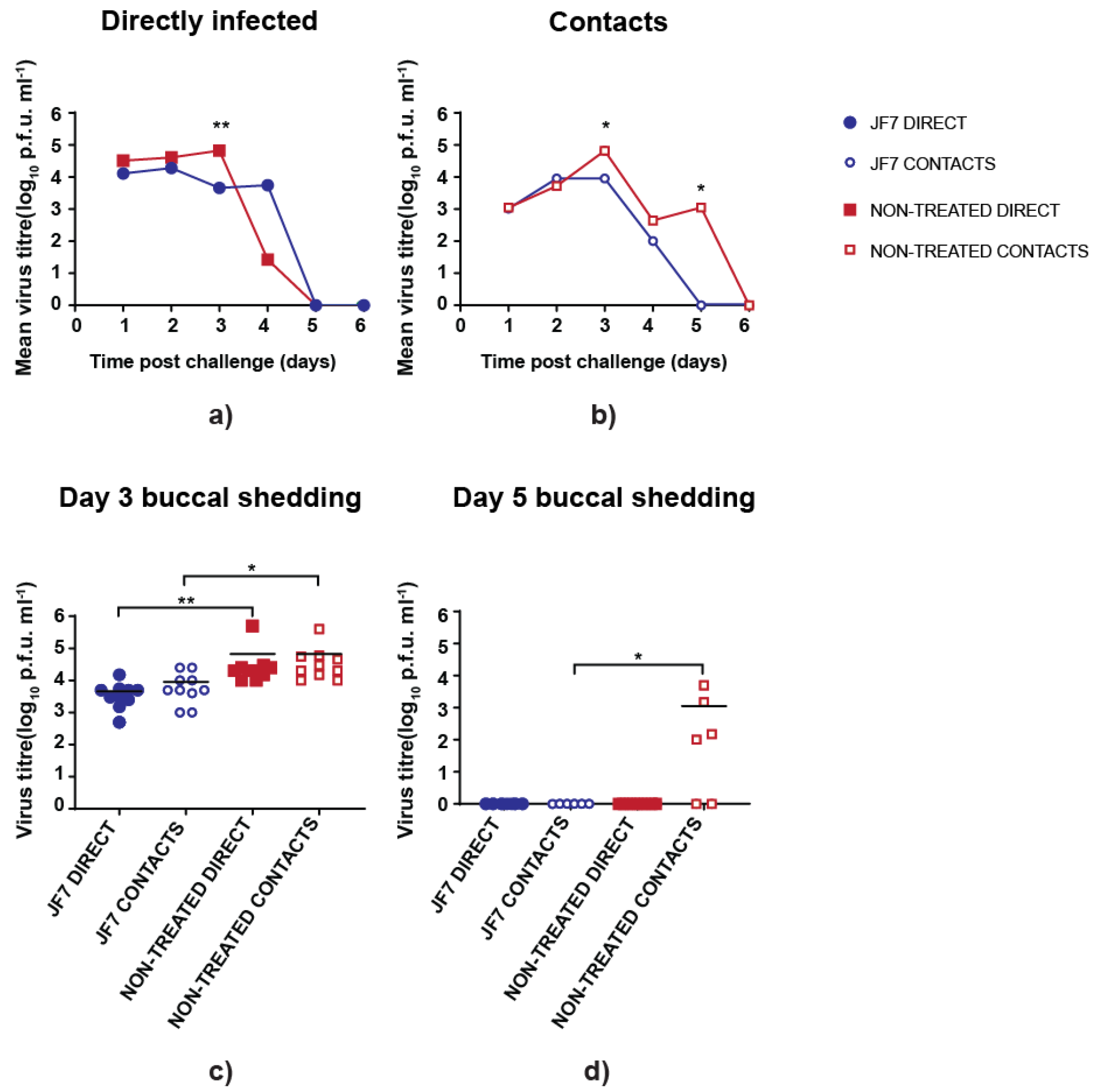 Vaccines 08 00118 g004 Vaccines 08 00118 g004