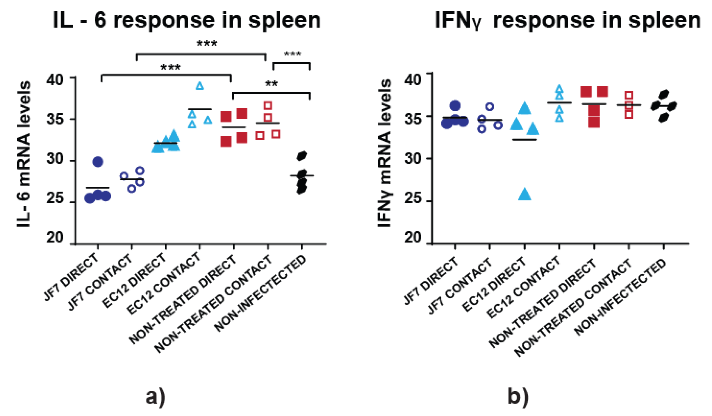Vaccines 08 00118 g005 Vaccines 08 00118 g005