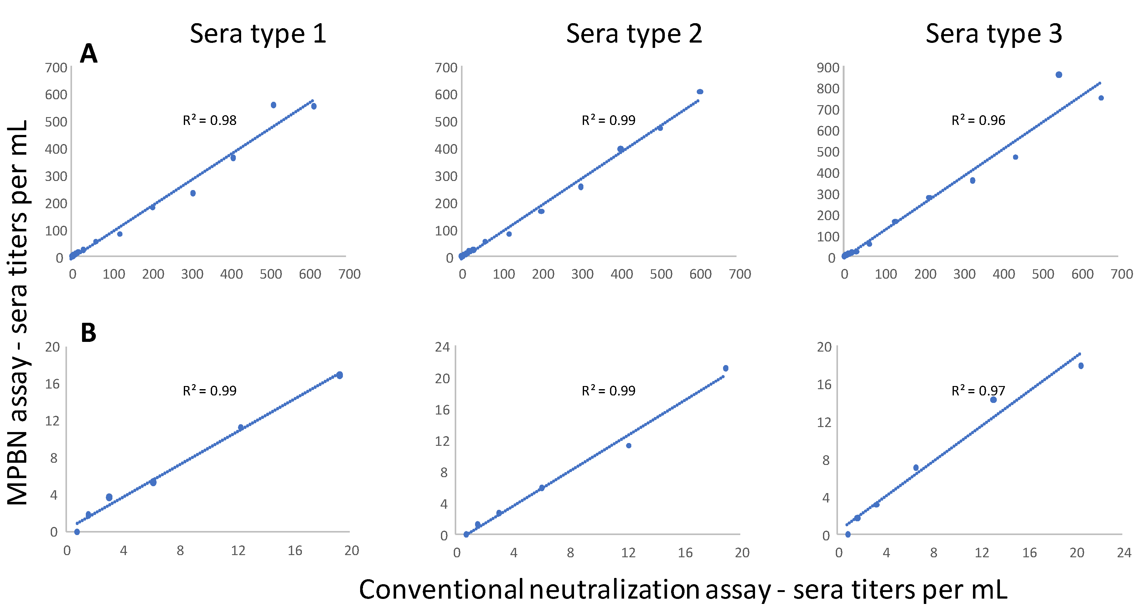 Vaccines 08 00120 g004