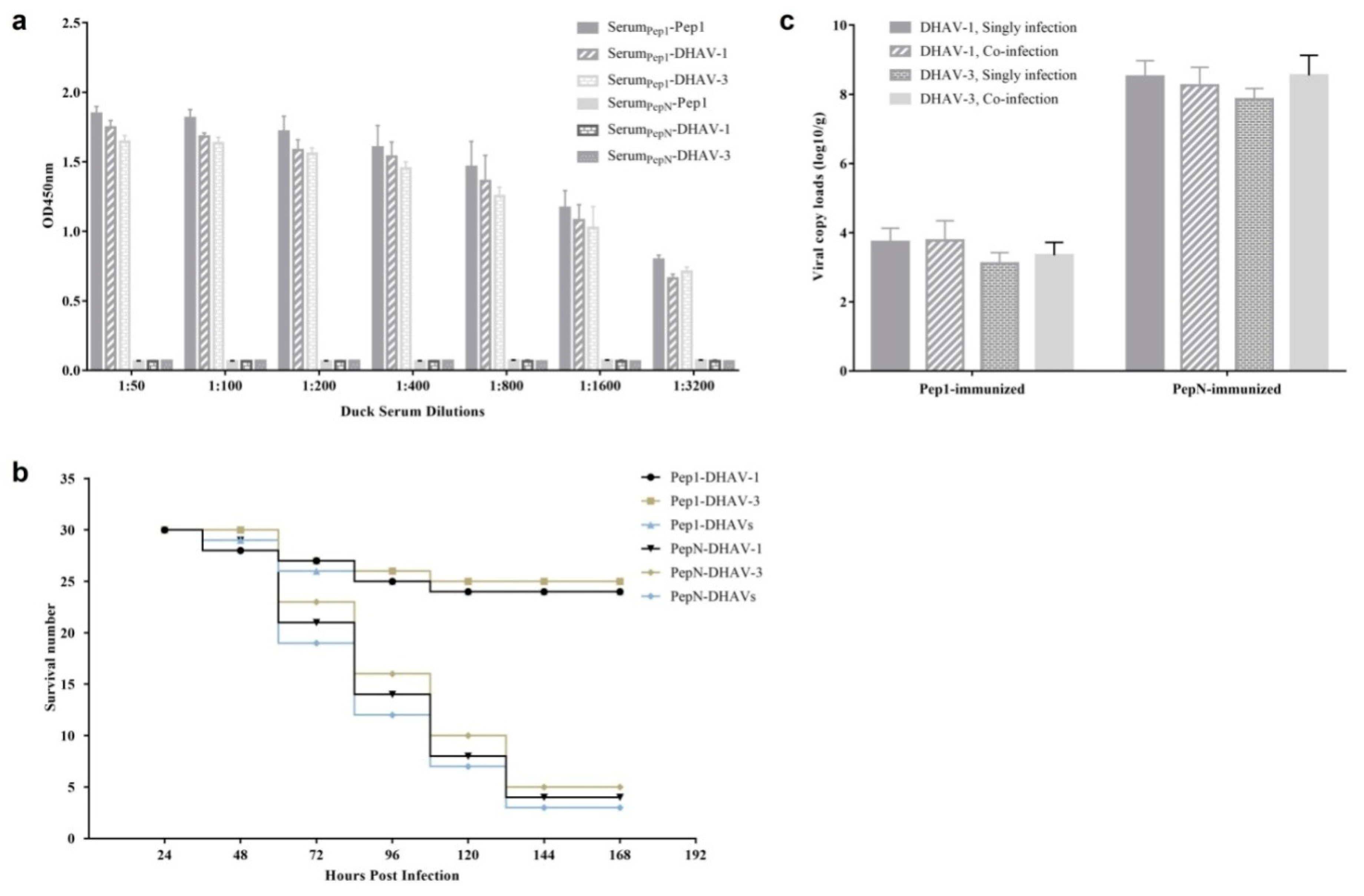 Vaccines 08 00121 g009