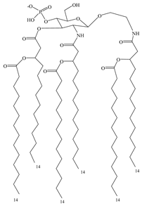 Vaccines 08 00128 i004 Vaccines 08 00128 i004