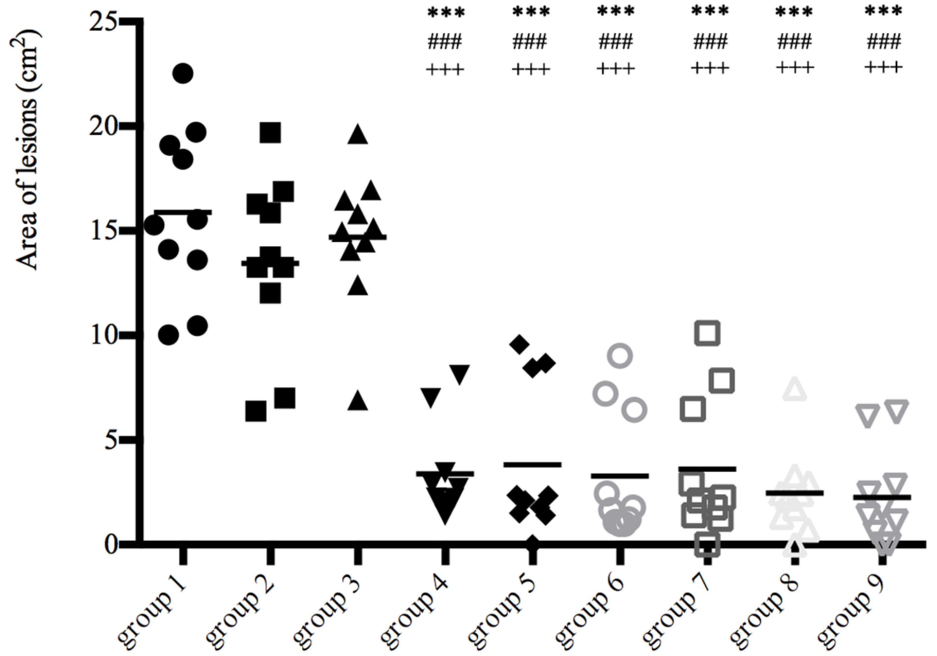 Vaccines 08 00129 g003
