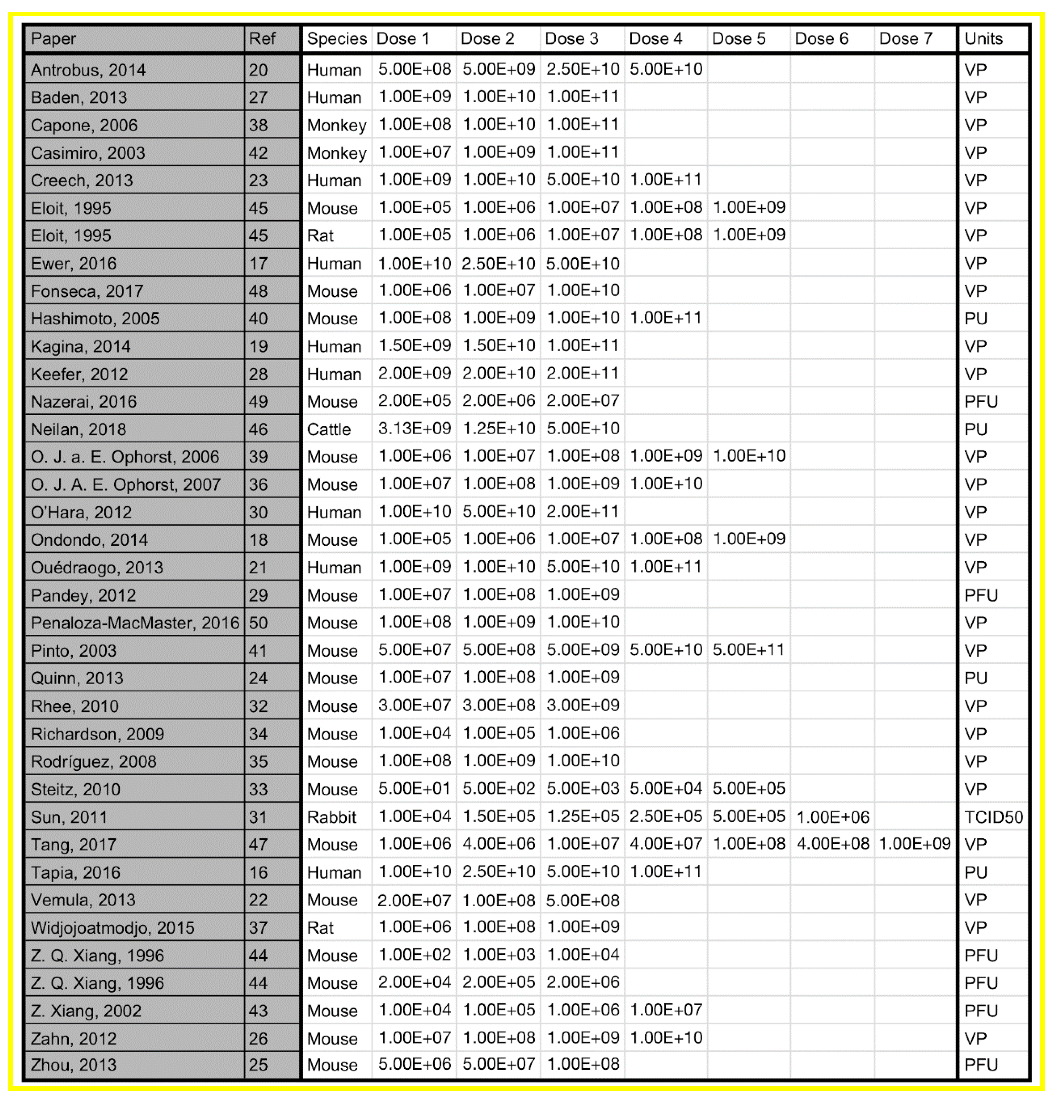 Vaccines 08 00131 g0a2 Vaccines 08 00131 g0a2