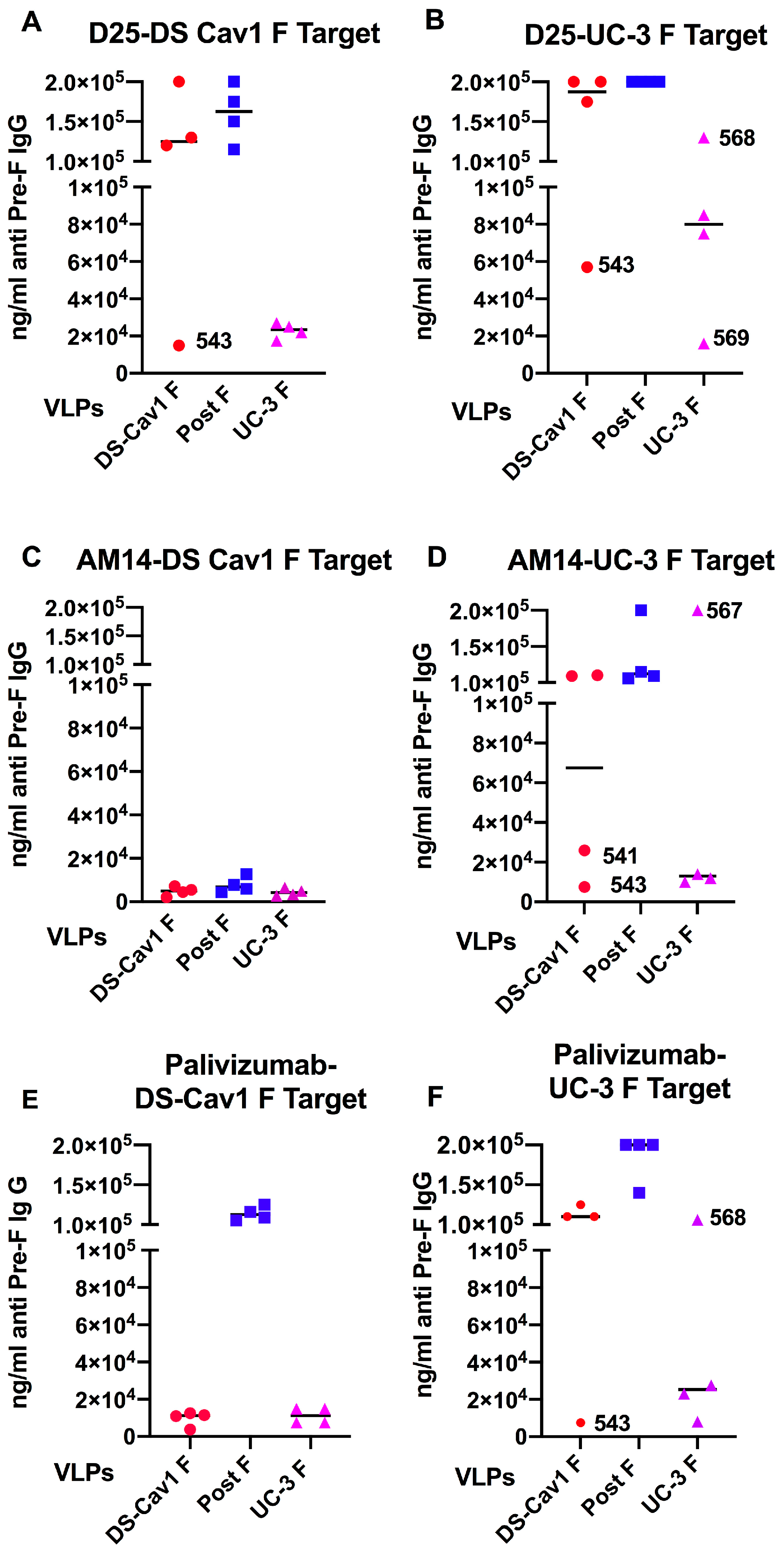 Vaccines 08 00133 g003