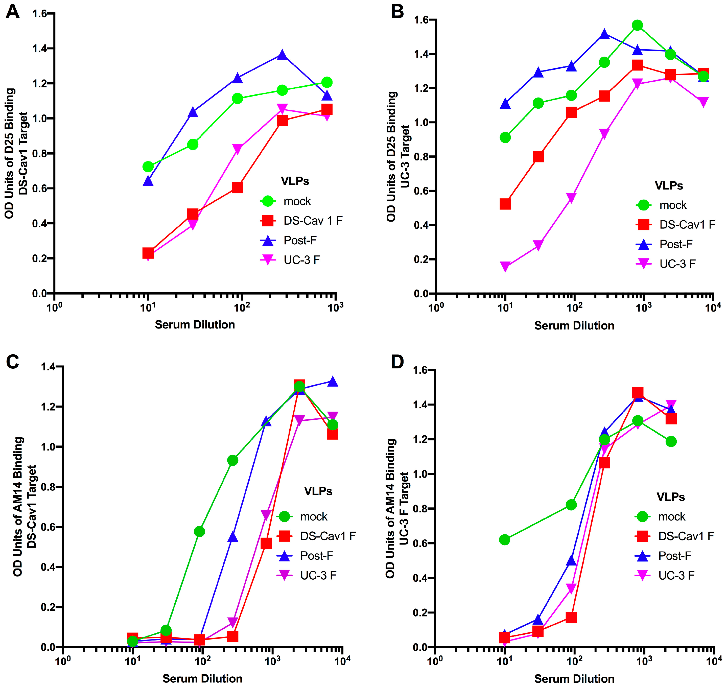 Vaccines 08 00133 g0a1
