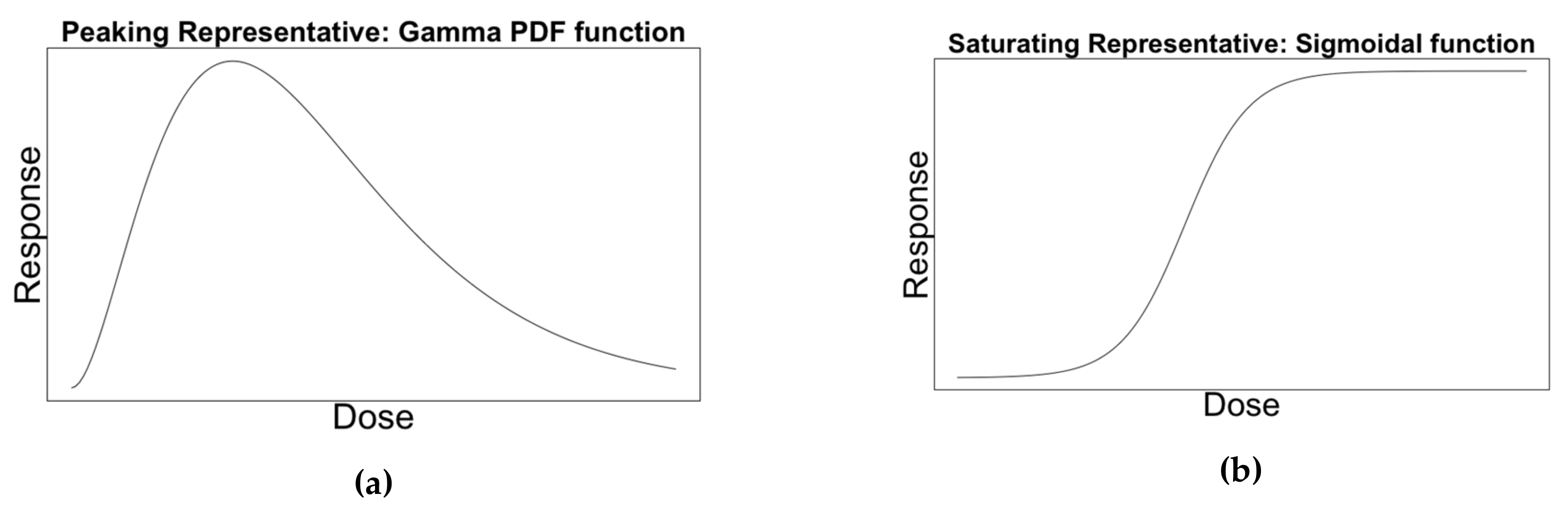 Vaccines 08 00155 g001 Vaccines 08 00155 g001