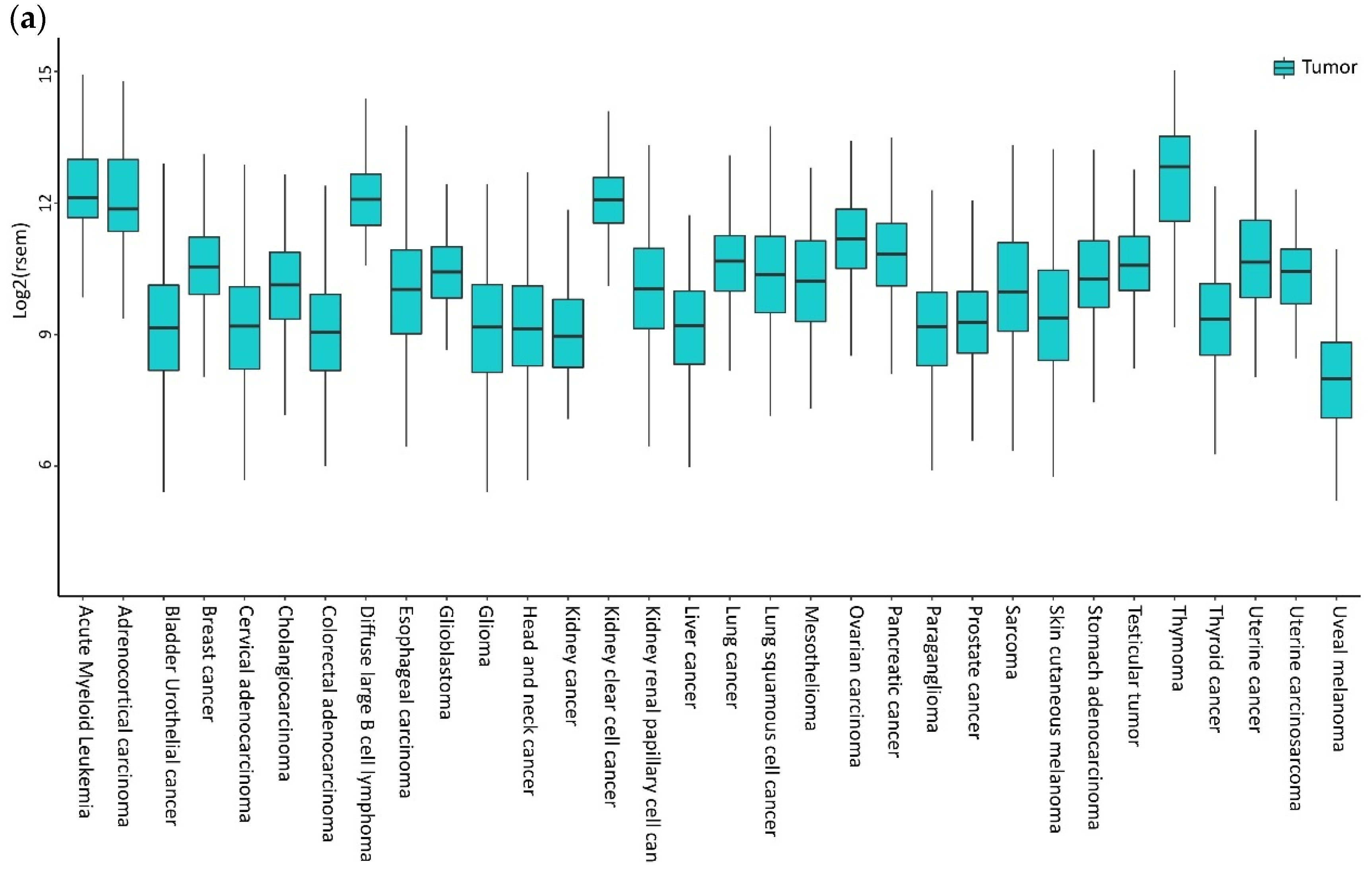 Vaccines 08 00164 g001a Vaccines 08 00164 g001a
