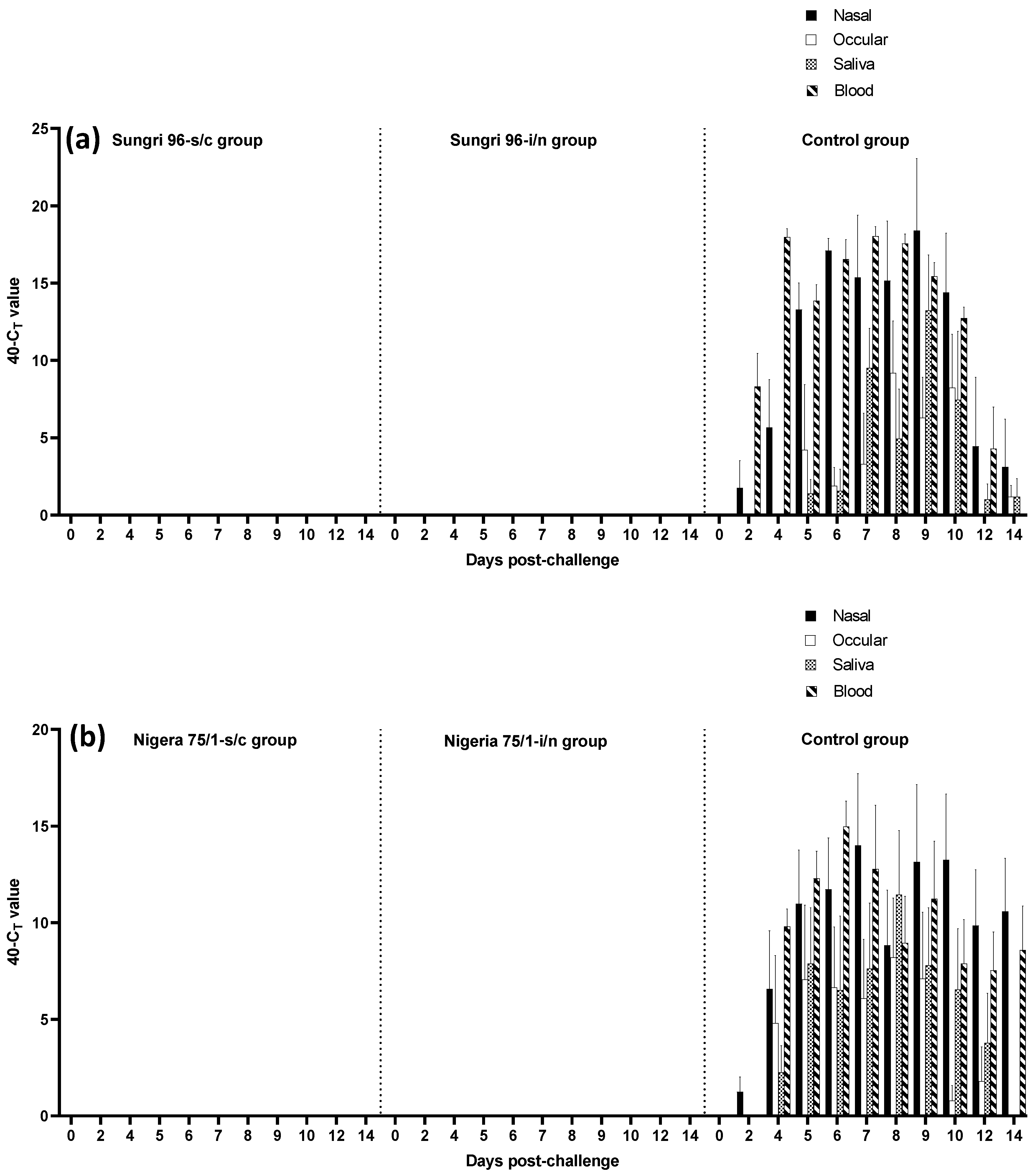 Vaccines 08 00168 g002 Vaccines 08 00168 g002
