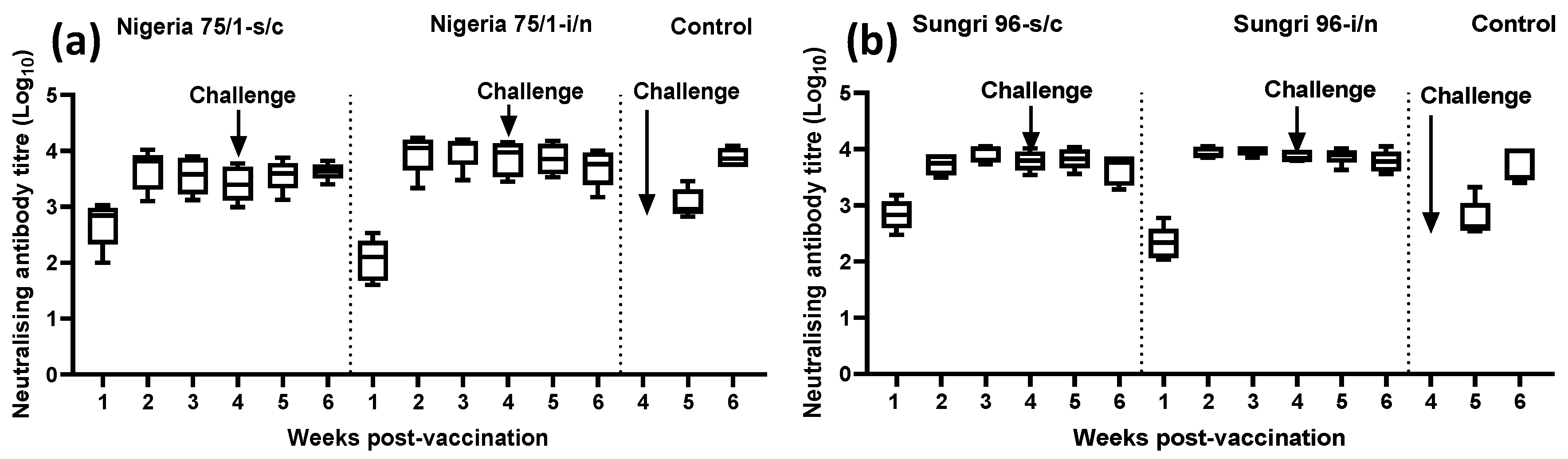 Vaccines 08 00168 g004 Vaccines 08 00168 g004