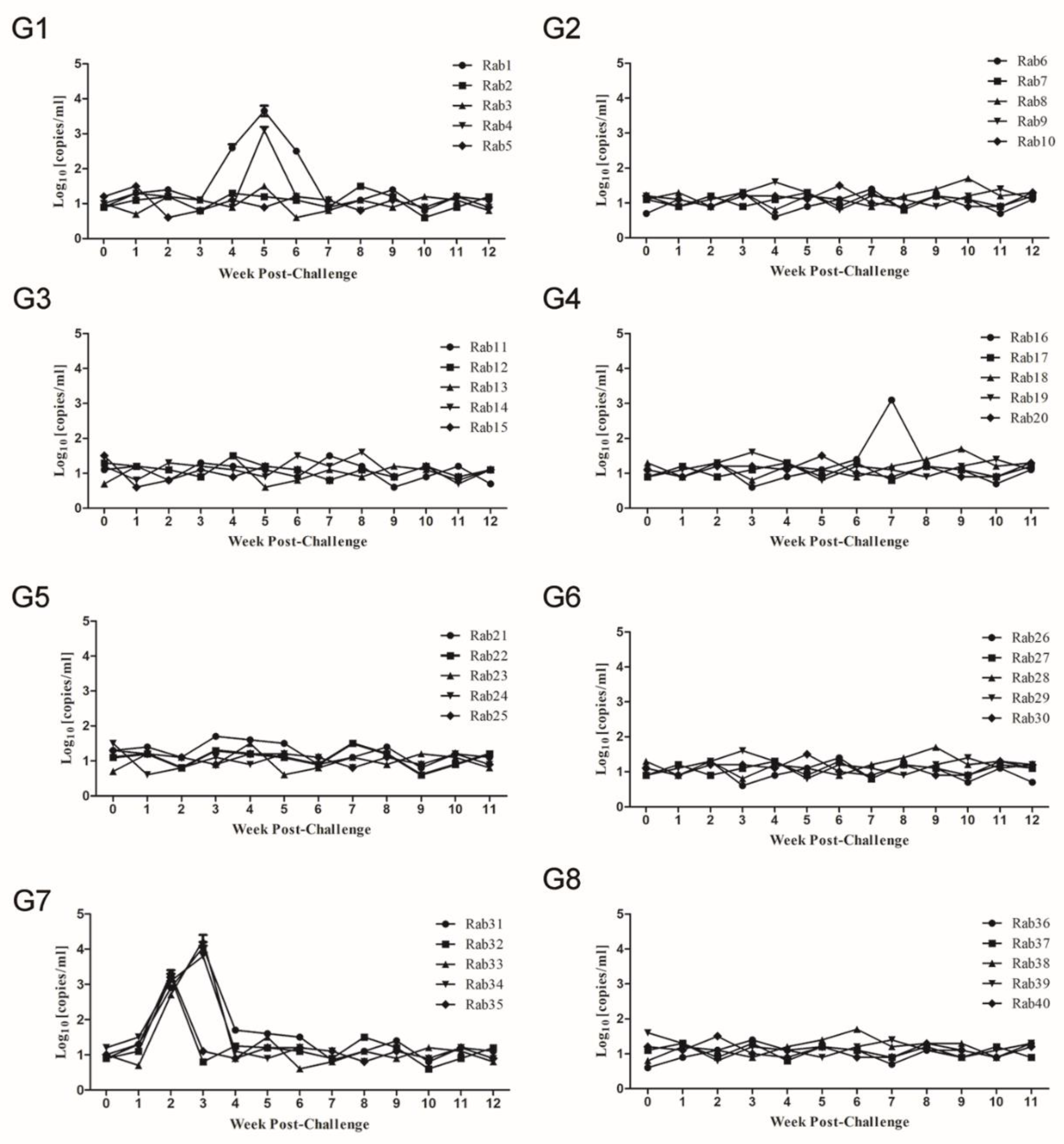 Vaccines 08 00178 g004 Vaccines 08 00178 g004
