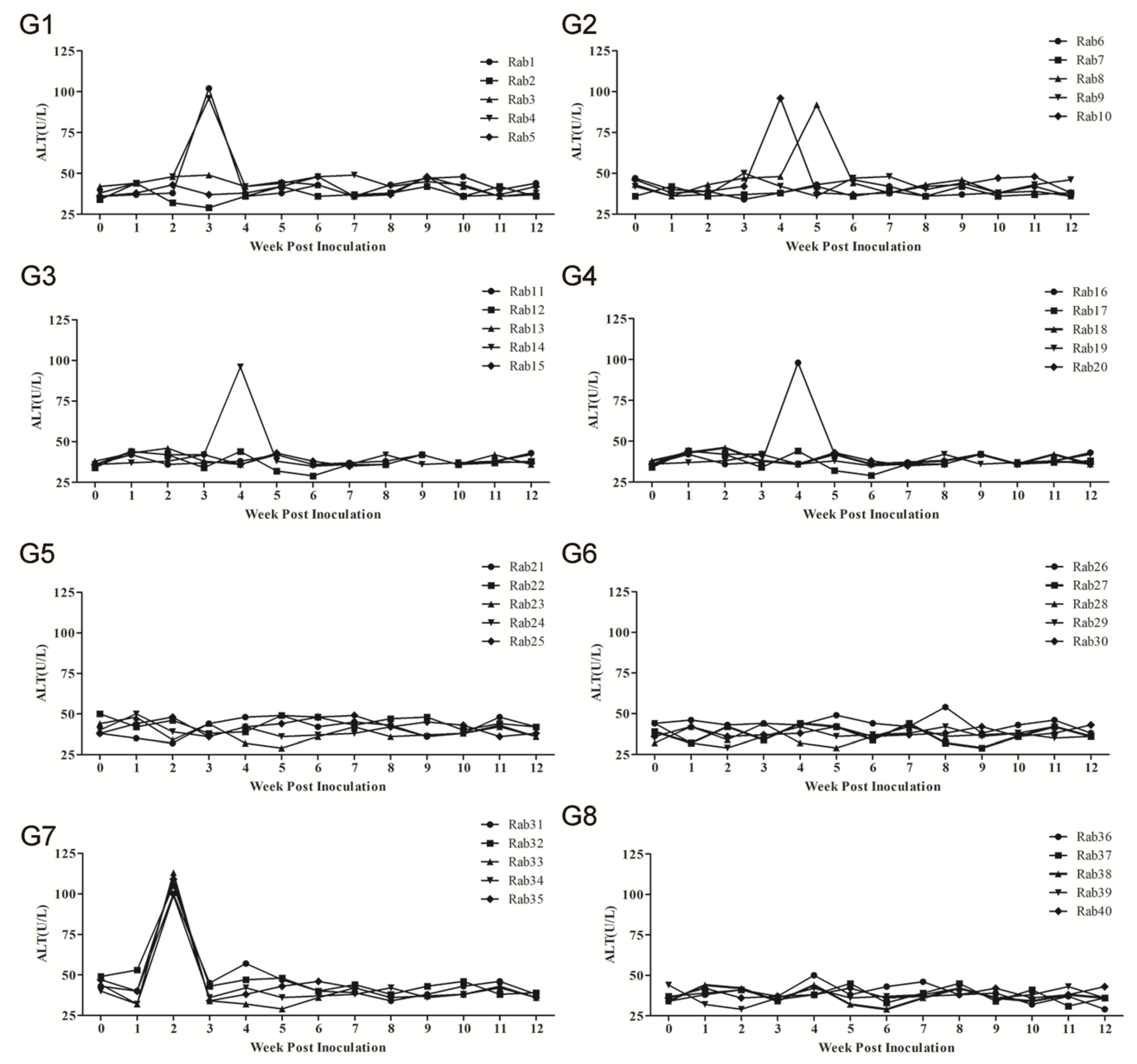 Vaccines 08 00178 g005 Vaccines 08 00178 g005