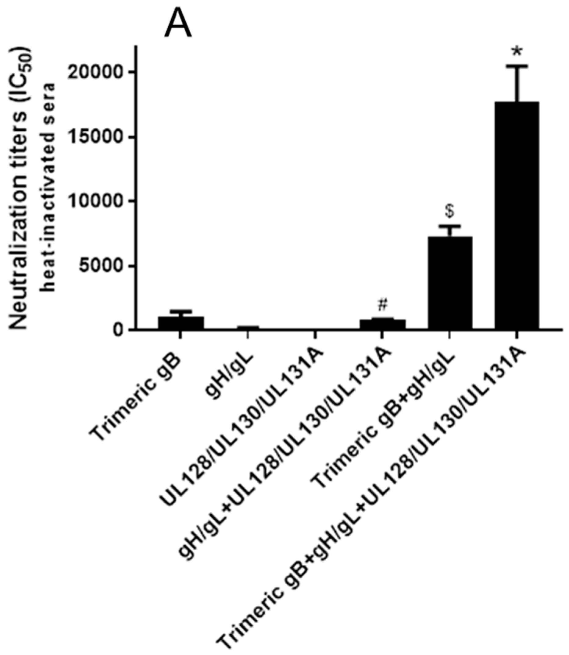 Vaccines 08 00179 g005a Vaccines 08 00179 g005a