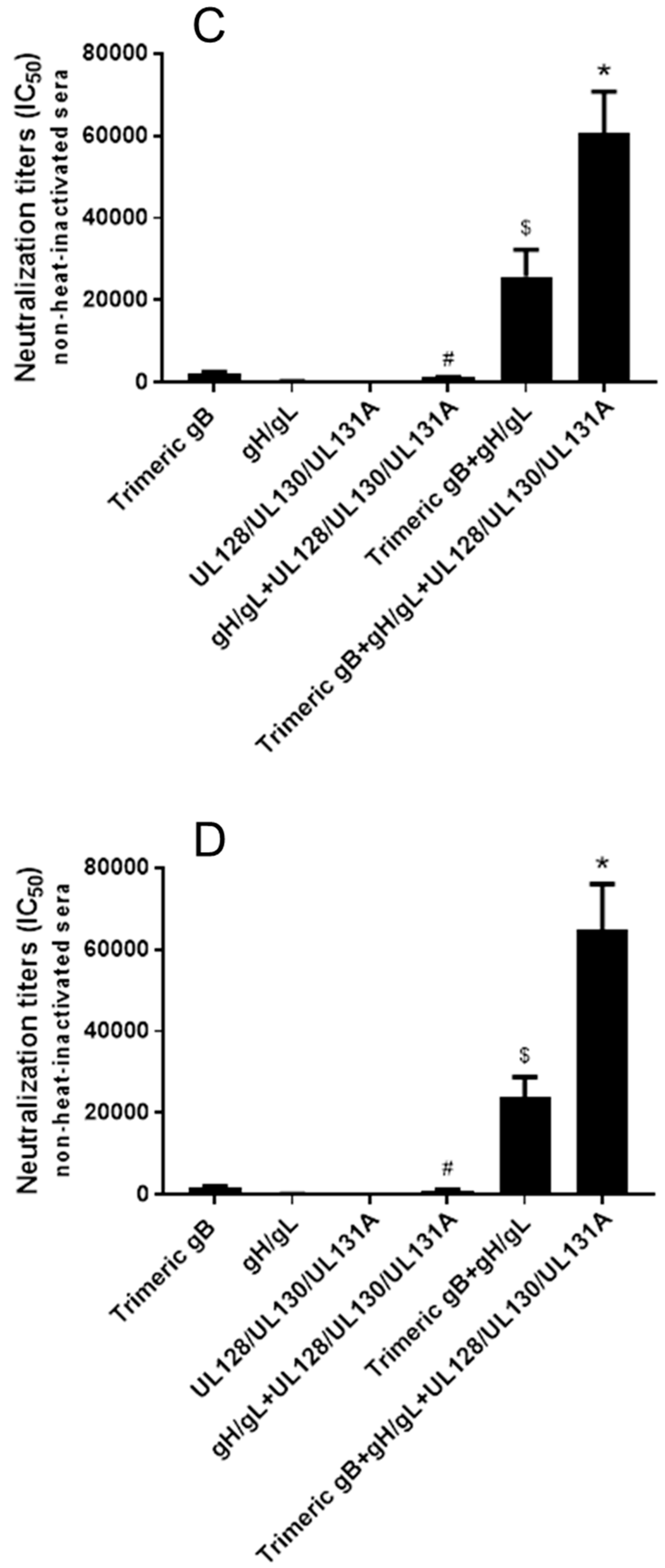 Vaccines 08 00179 g006b Vaccines 08 00179 g006b