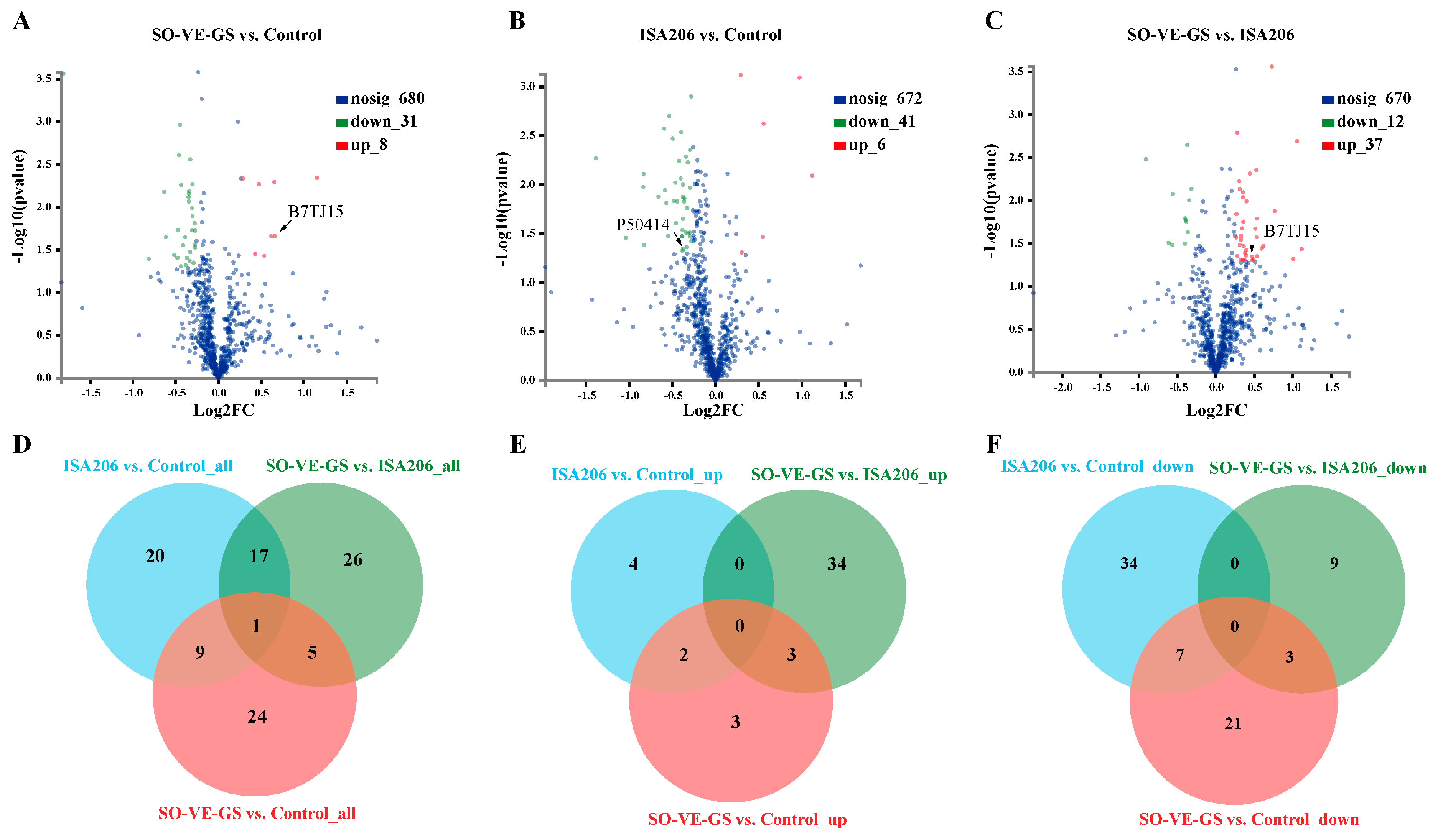 Vaccines 08 00180 g004 Vaccines 08 00180 g004