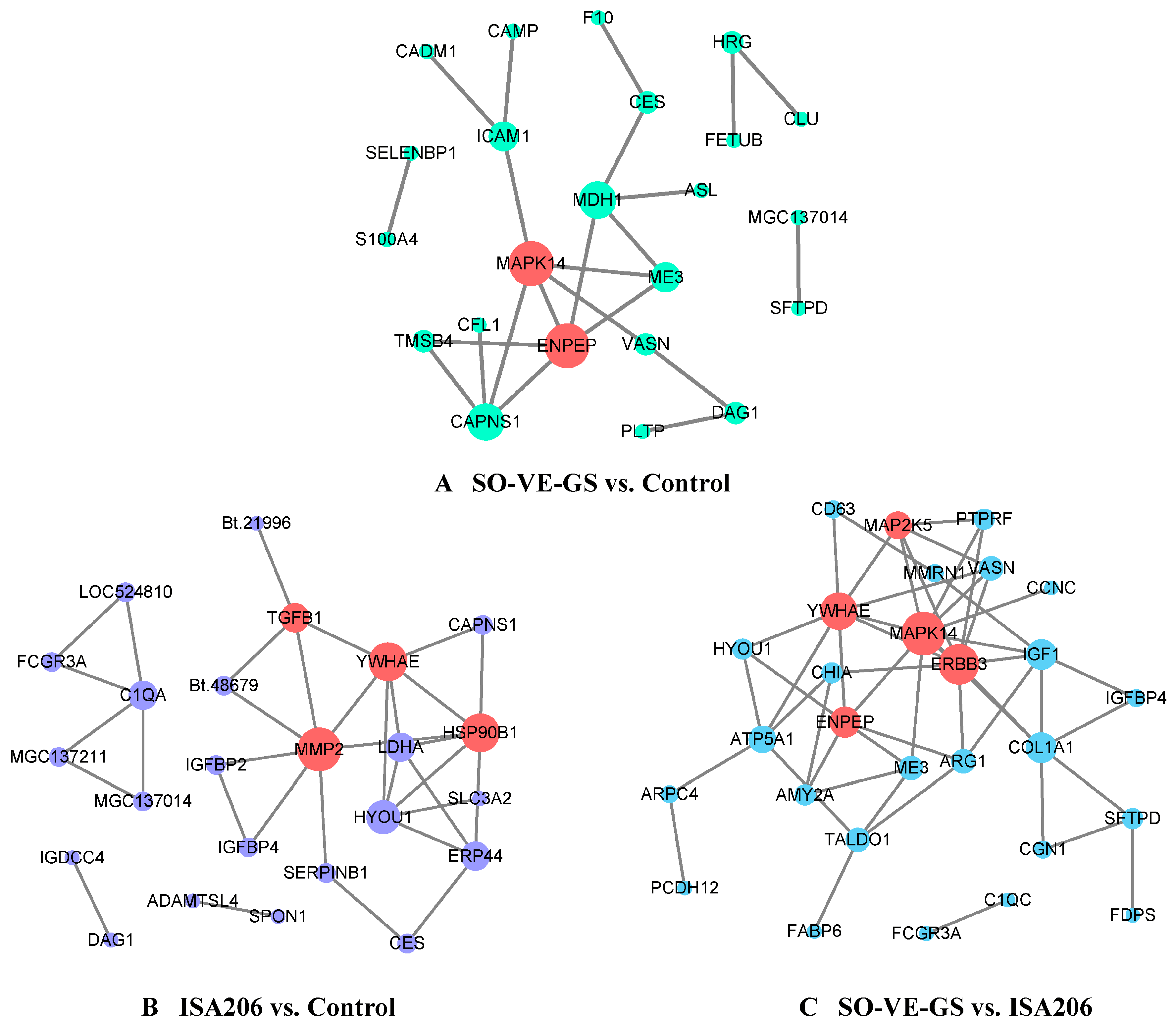 Vaccines 08 00180 g007 Vaccines 08 00180 g007