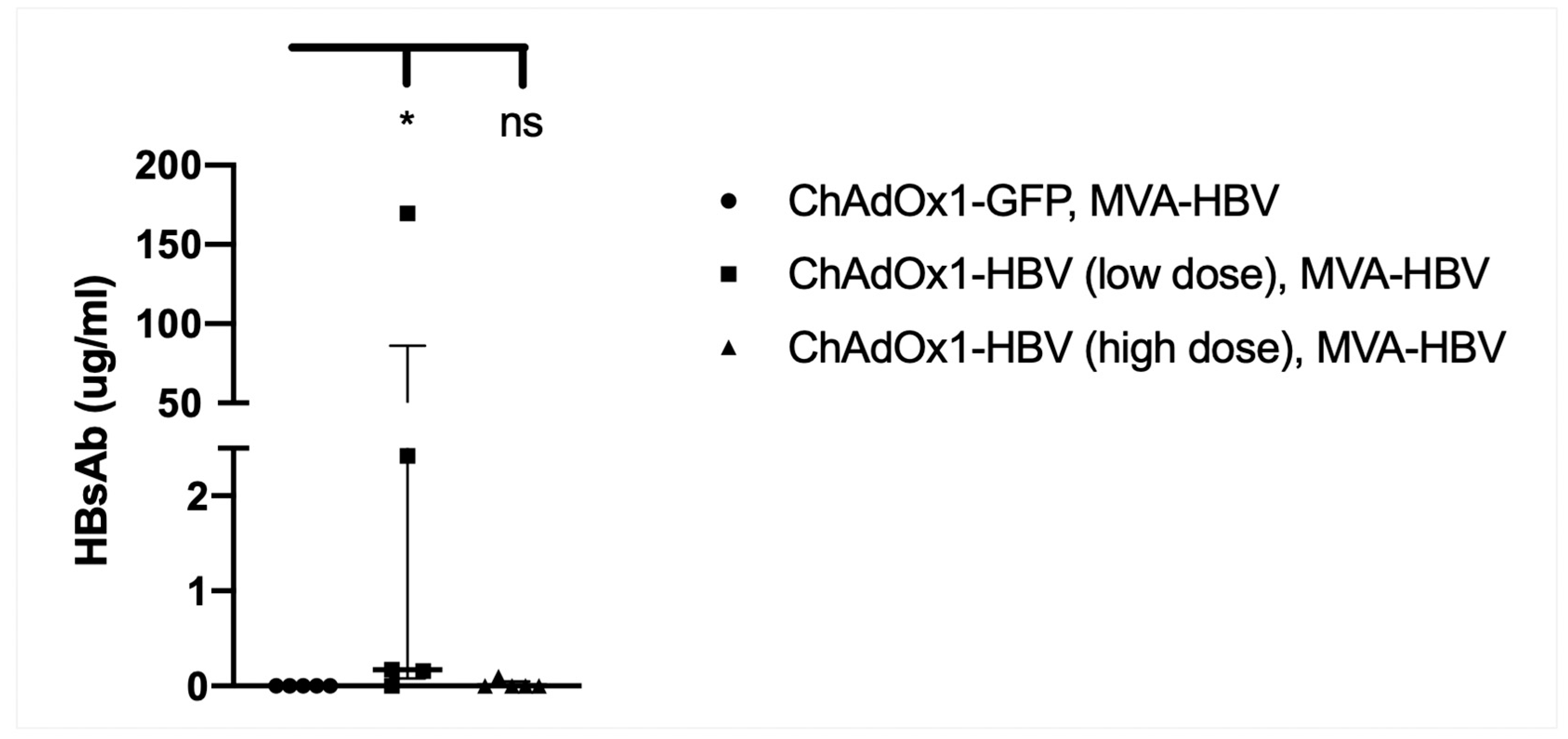 Vaccines 08 00184 g008 Vaccines 08 00184 g008