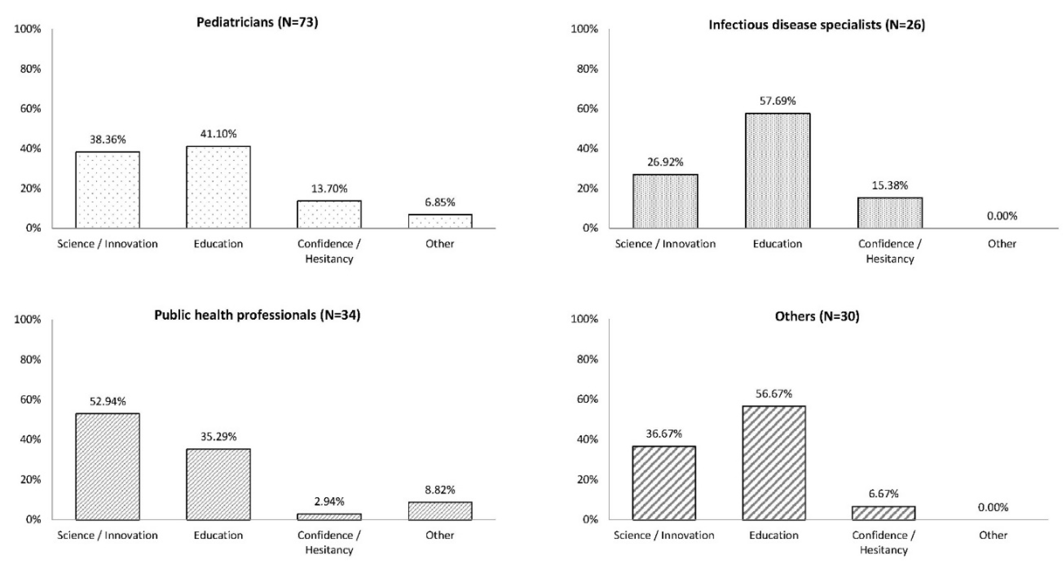 Vaccines 08 00185 g0a4