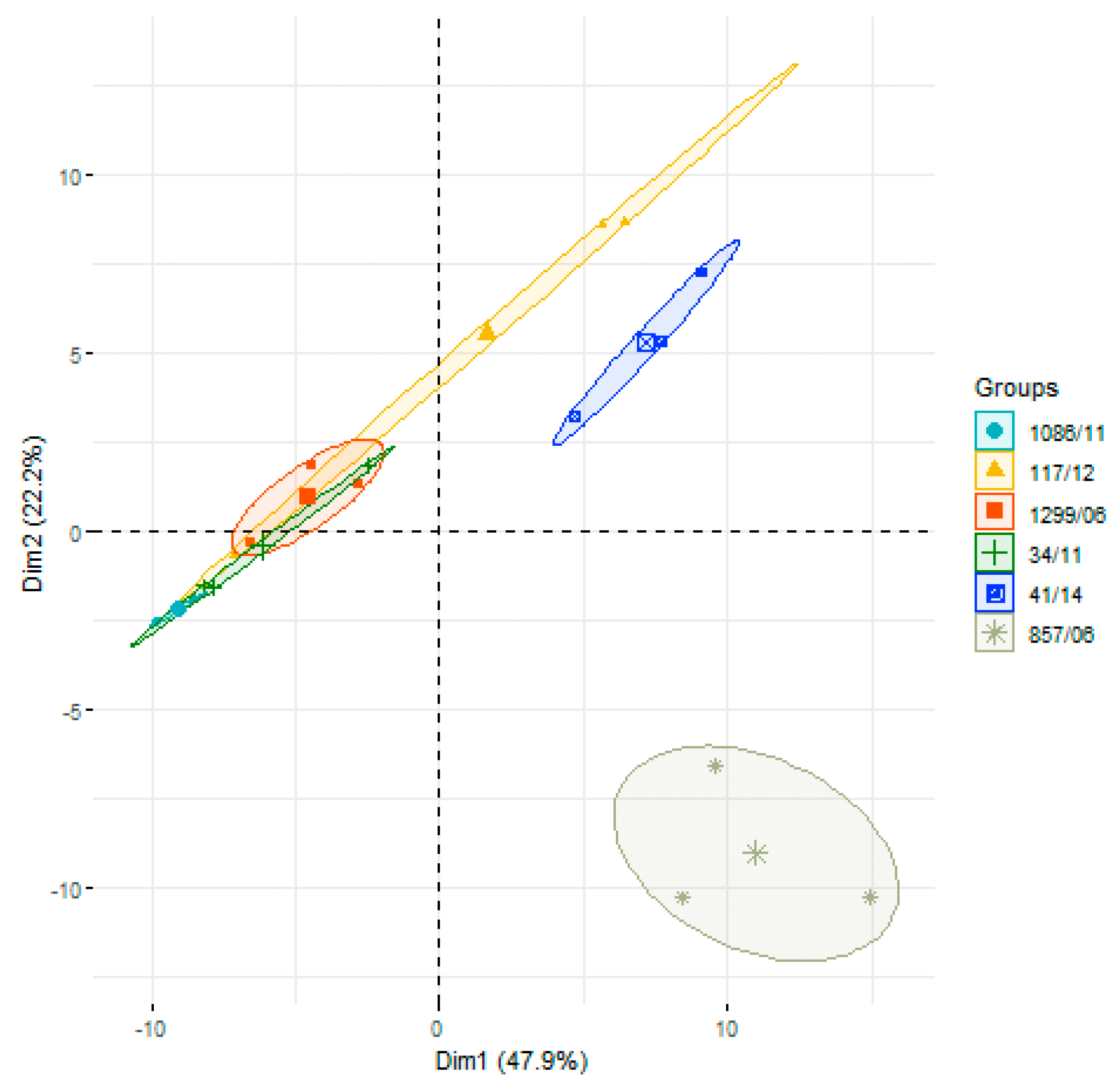 Vaccines 08 00188 g001