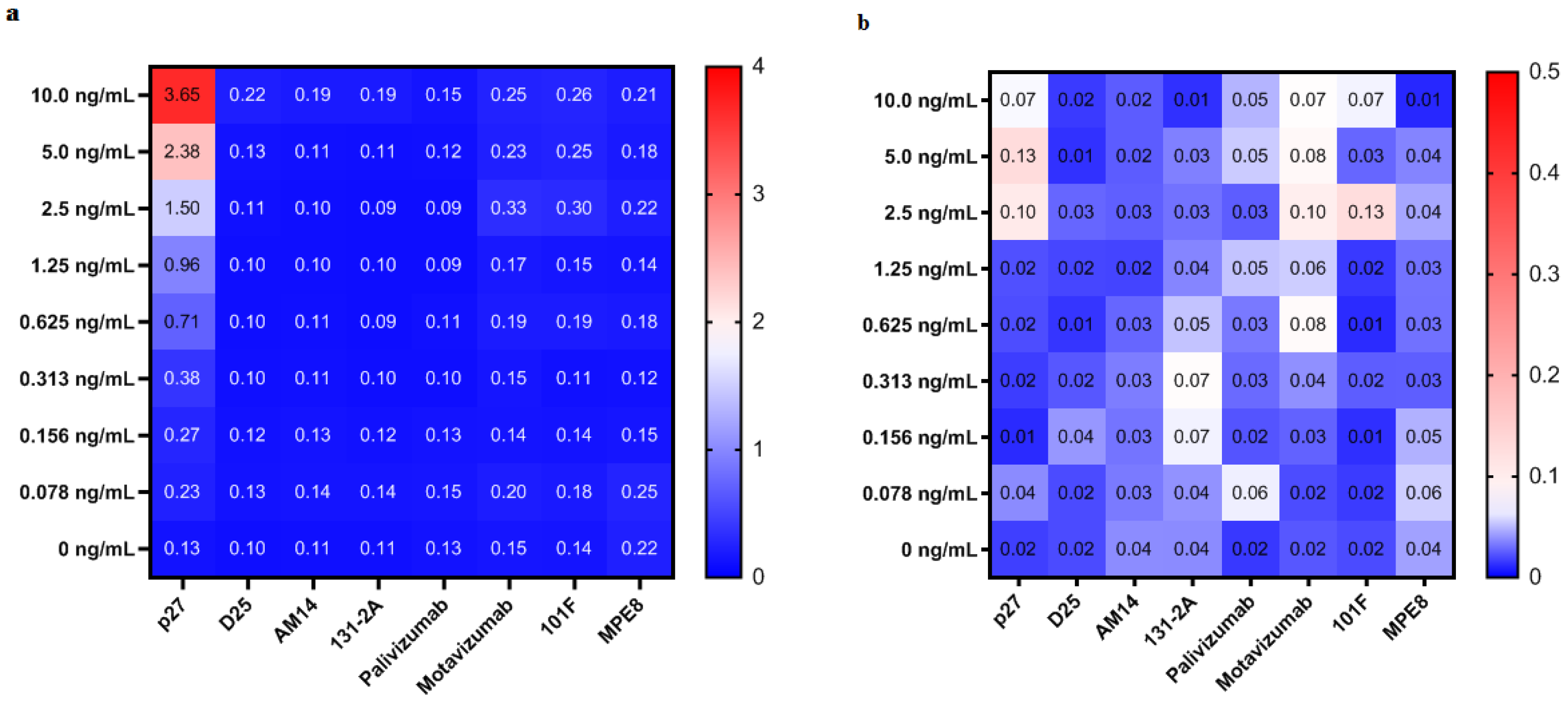 Vaccines 08 00192 g001