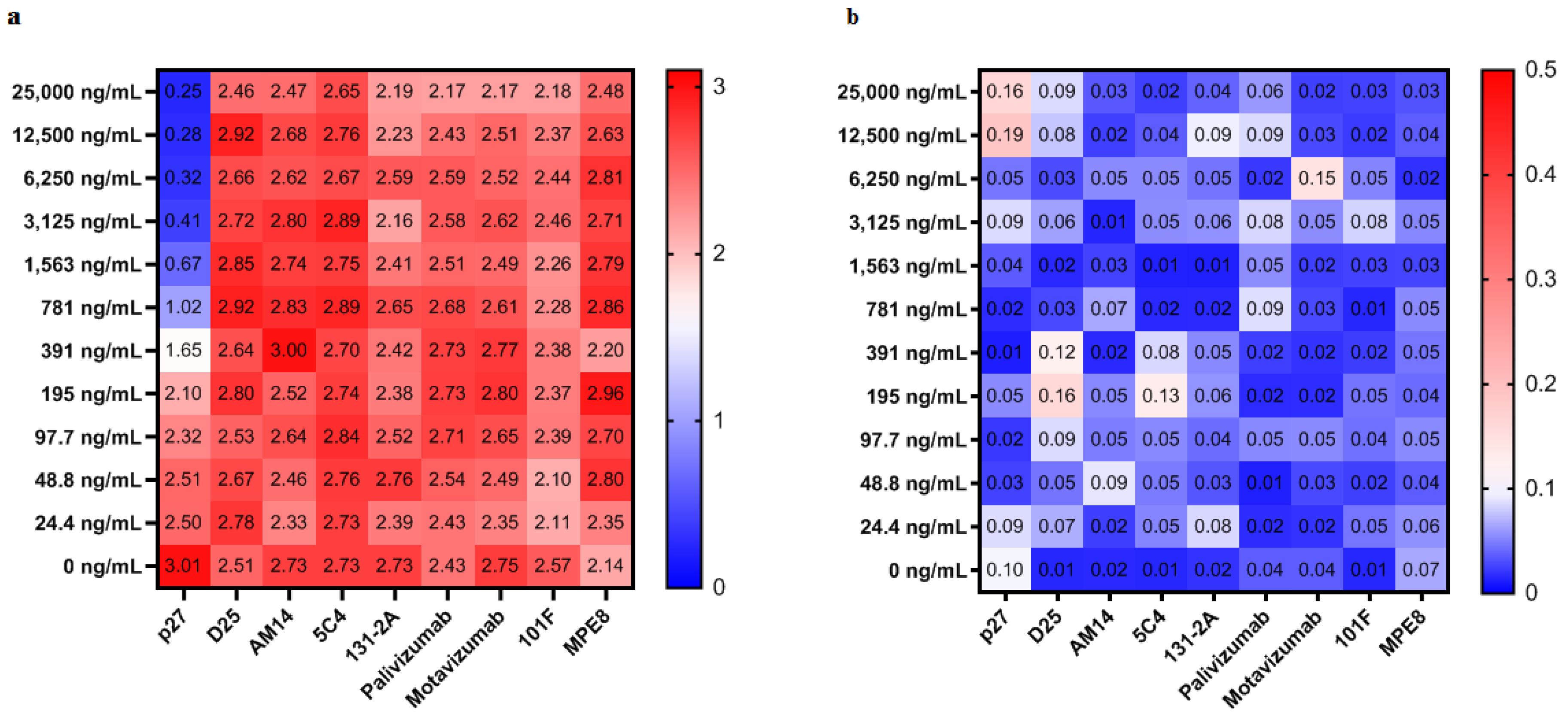 Vaccines 08 00192 g002