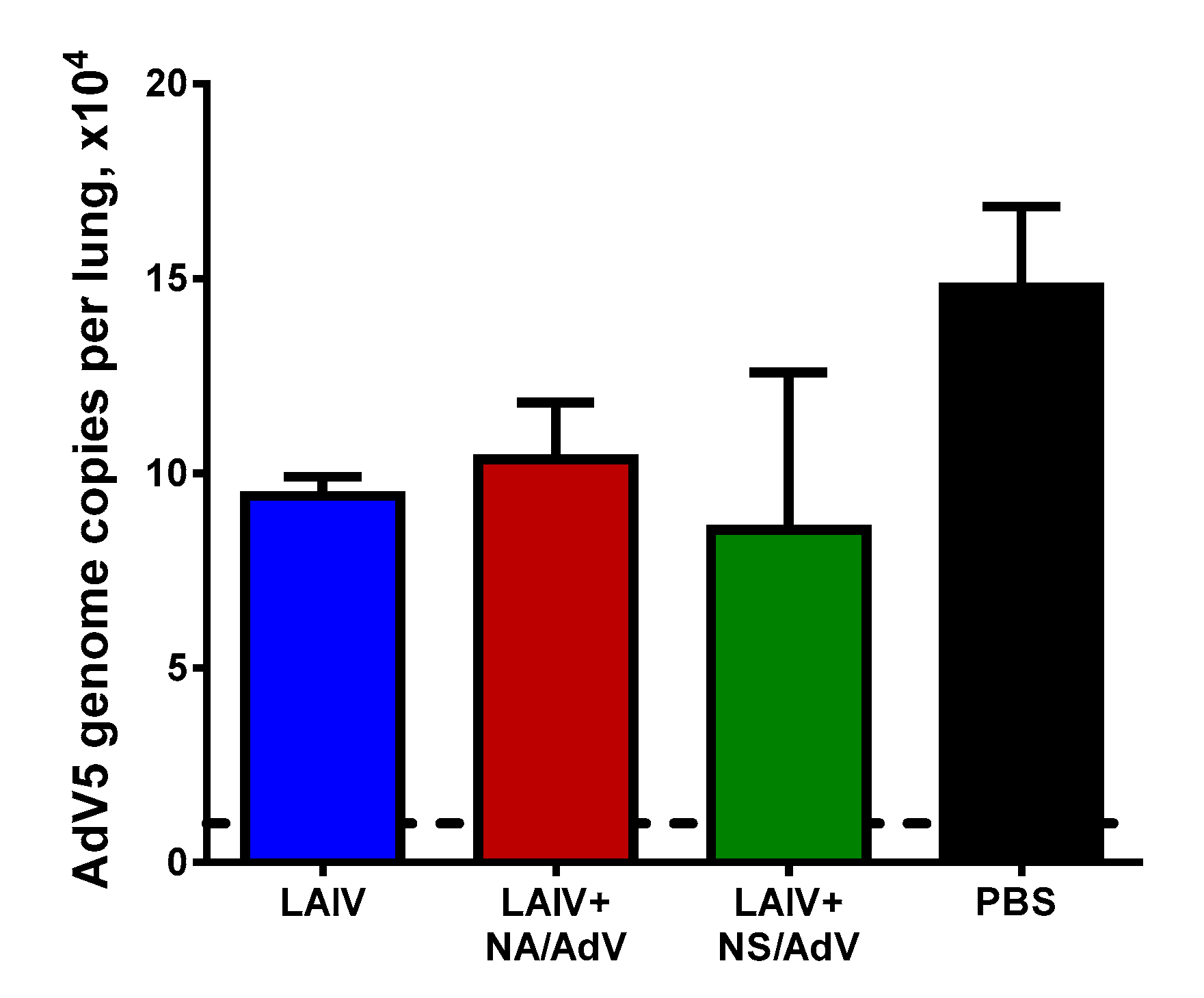 Vaccines 08 00196 g007 Vaccines 08 00196 g007