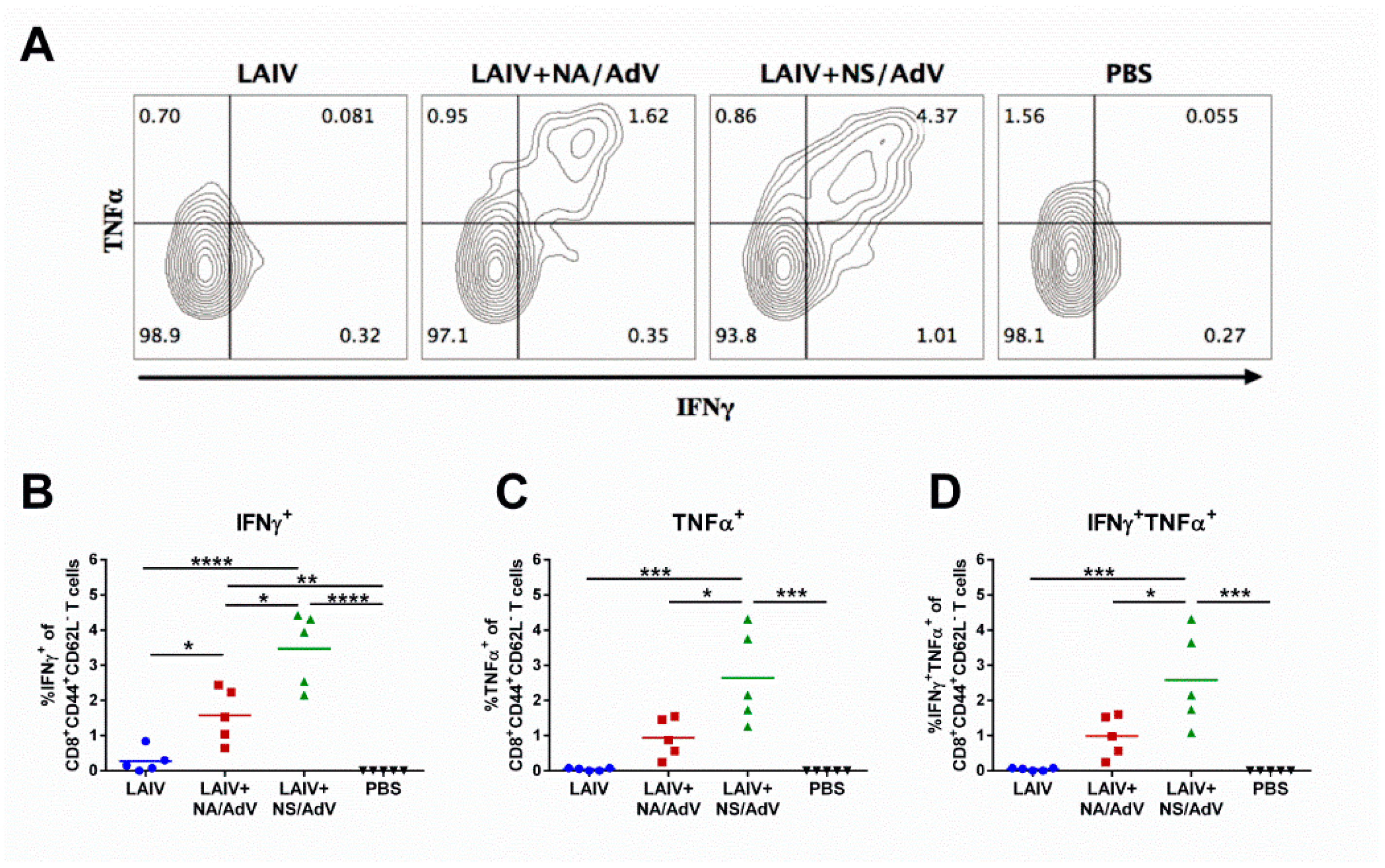 Vaccines 08 00196 g008 Vaccines 08 00196 g008
