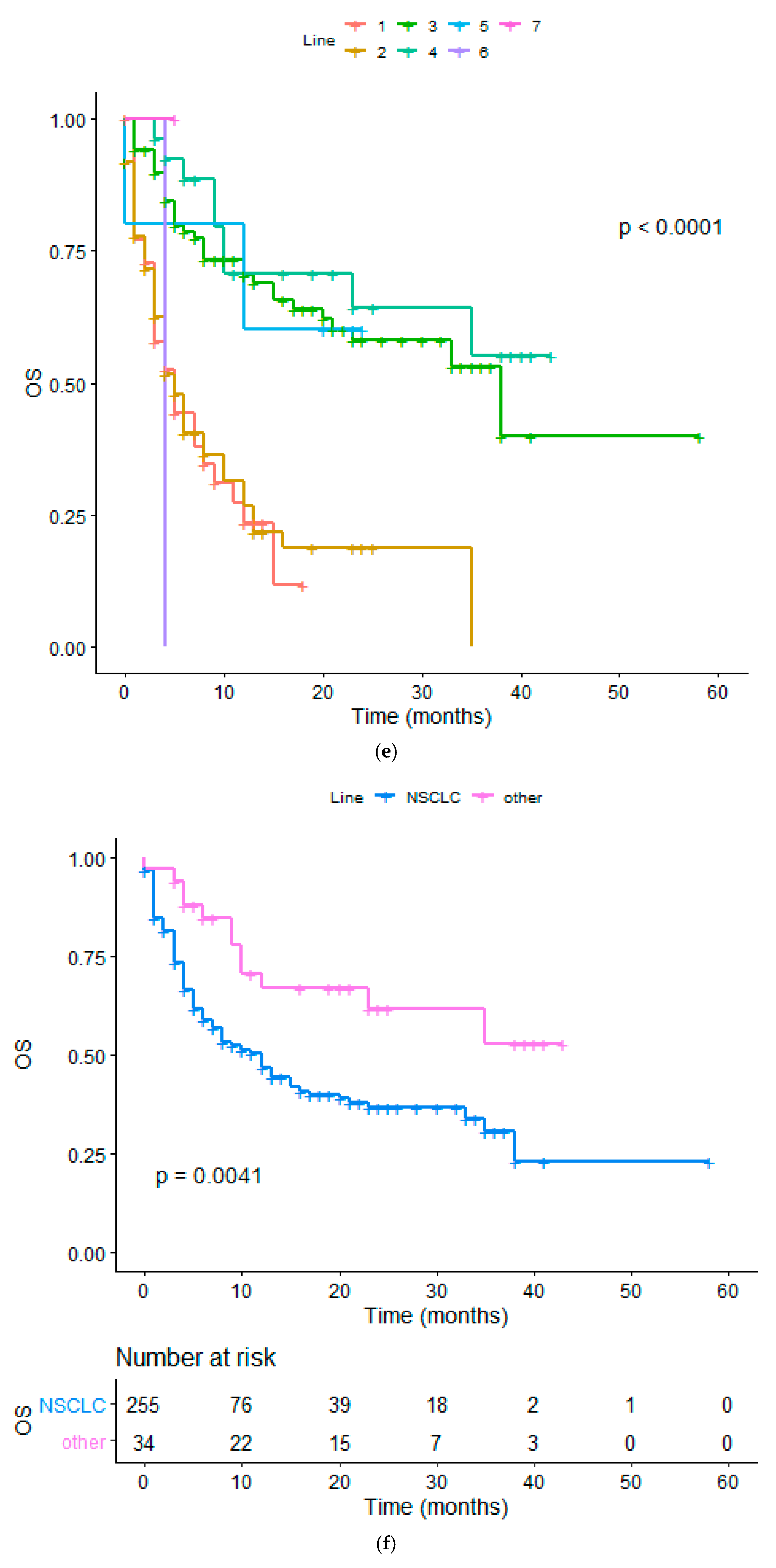 Vaccines 08 00203 g001c Vaccines 08 00203 g001c