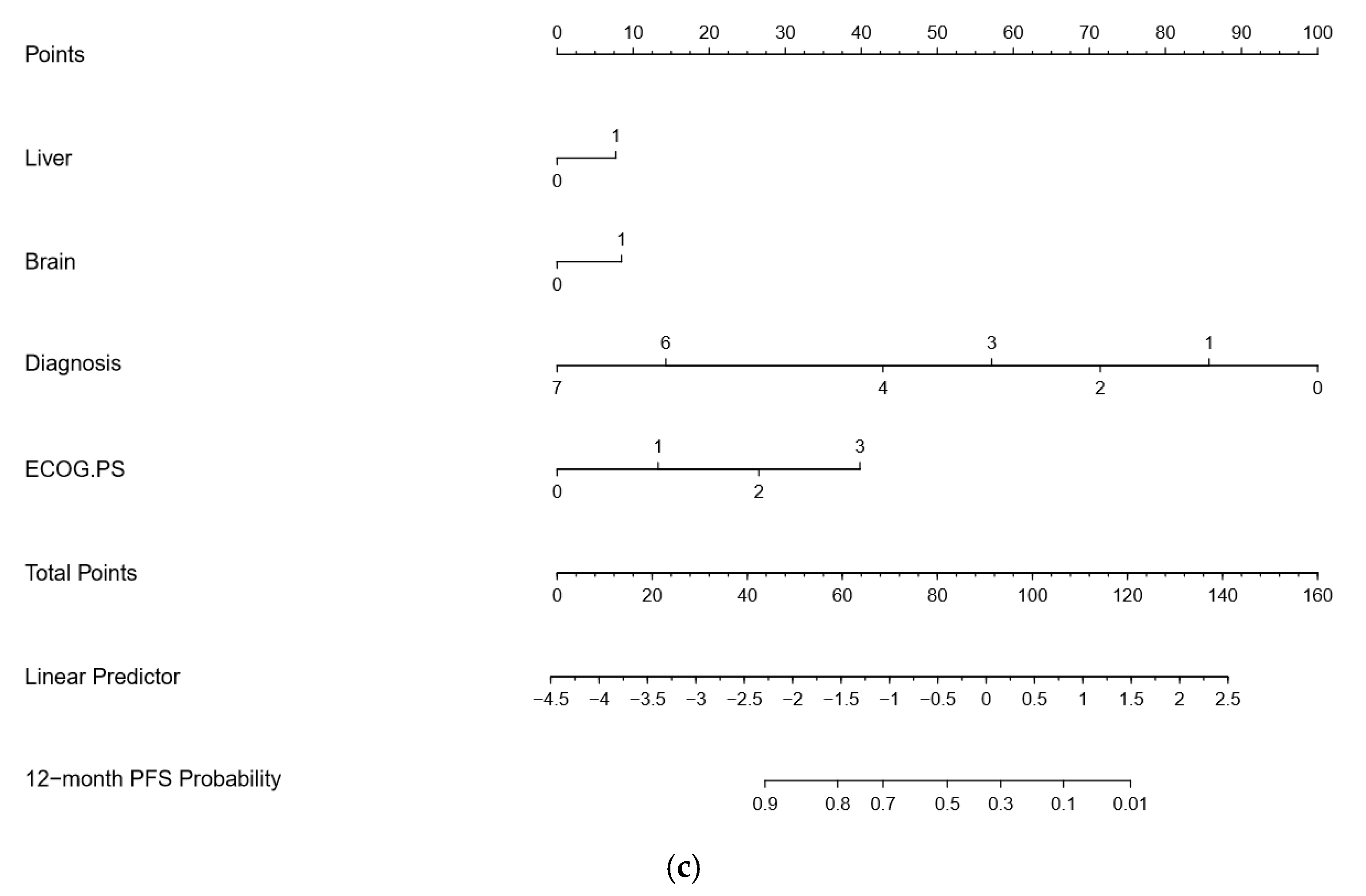 Vaccines 08 00203 g002b Vaccines 08 00203 g002b