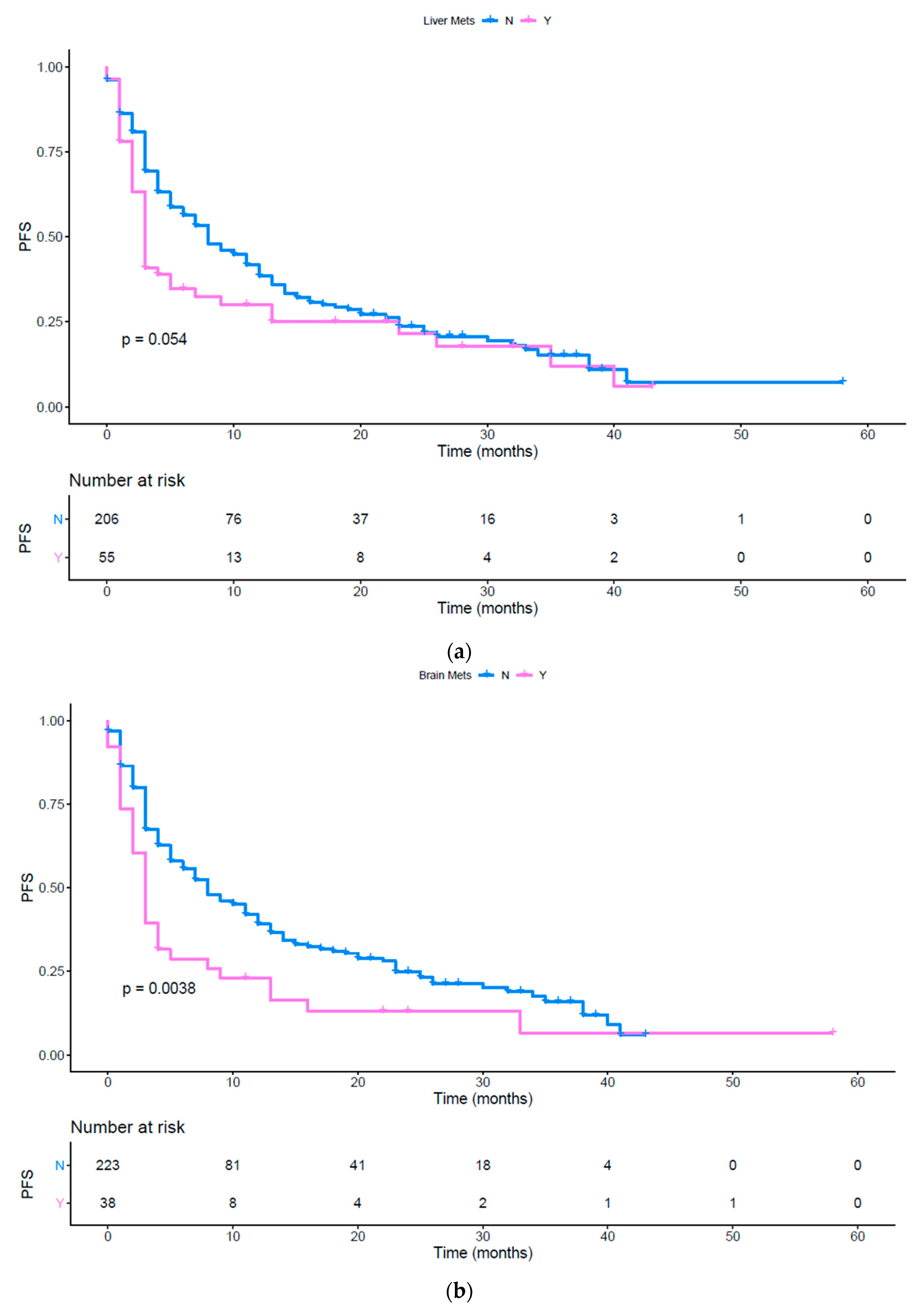 Vaccines 08 00203 g004a Vaccines 08 00203 g004a