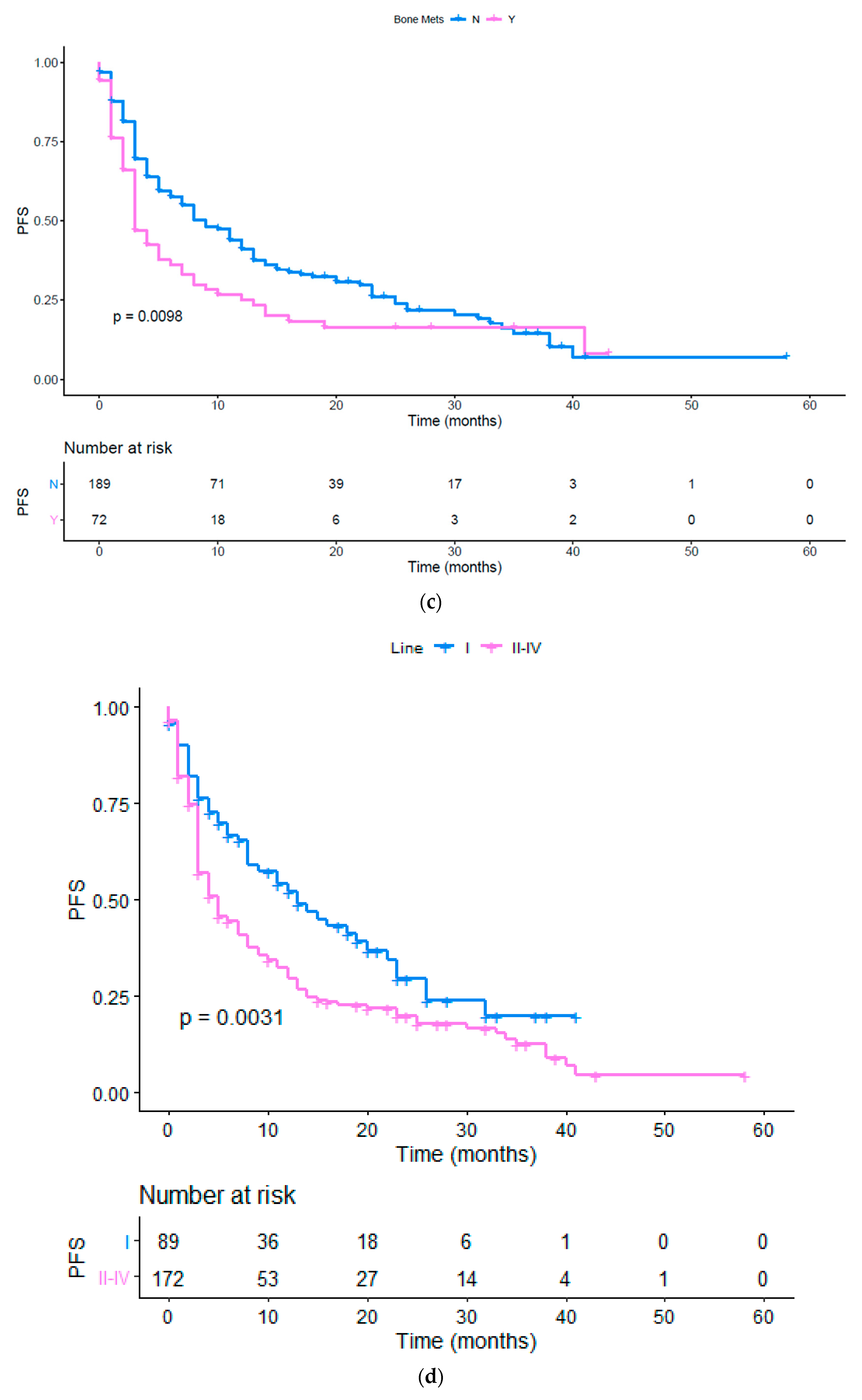 Vaccines 08 00203 g004b Vaccines 08 00203 g004b